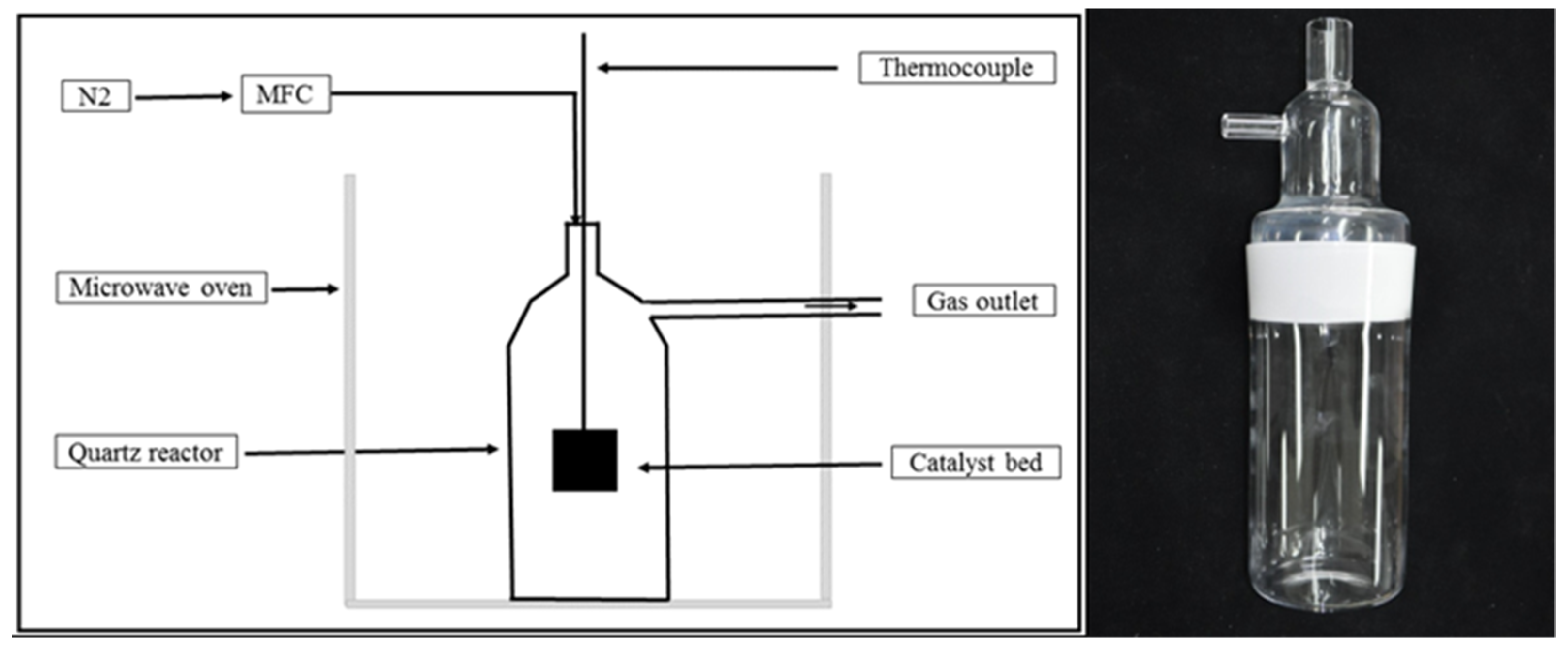 Nanomaterials 11 01672 g001 Nanomaterials 11 01672 g001