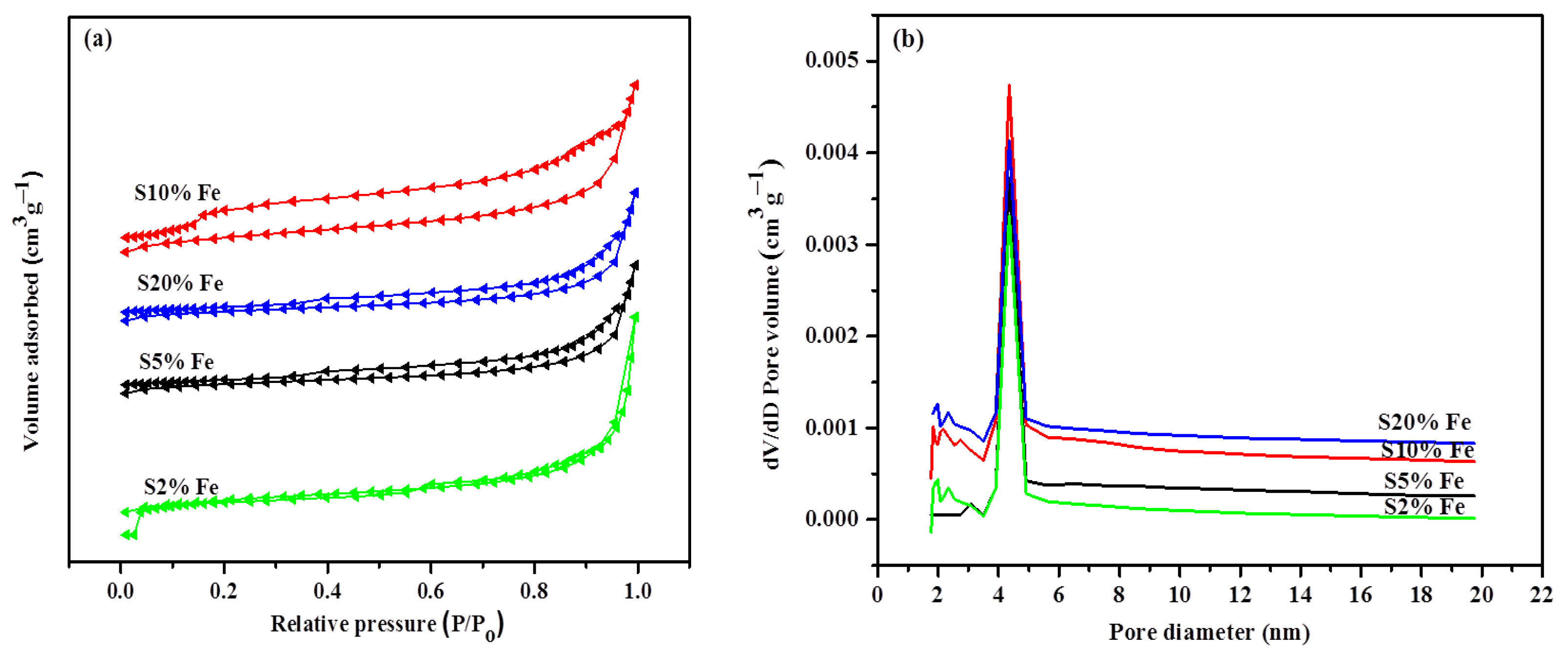 Nanomaterials 11 01672 g005 Nanomaterials 11 01672 g005