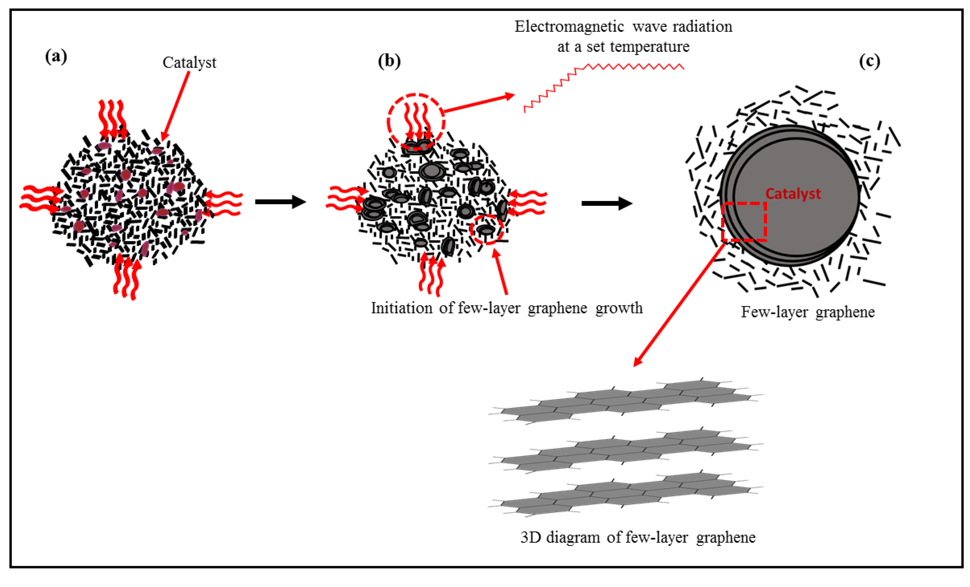 Nanomaterials 11 01672 g006 Nanomaterials 11 01672 g006