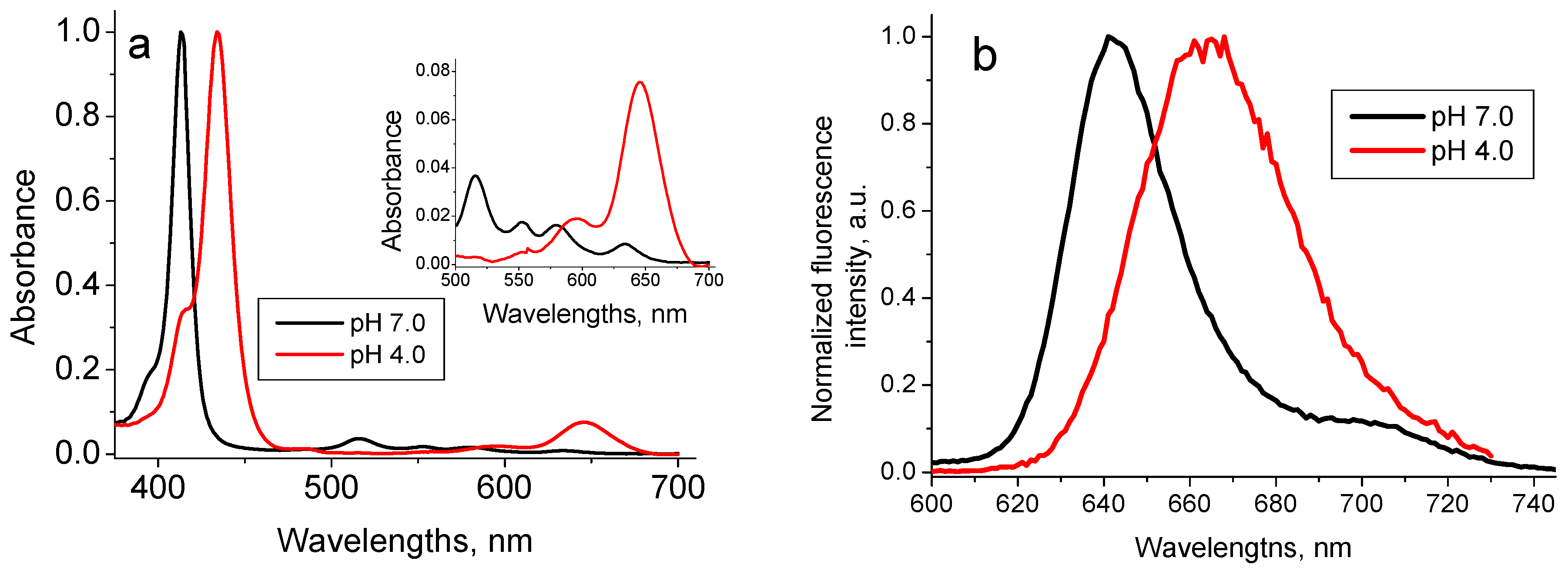 Nanomaterials 11 01674 g005