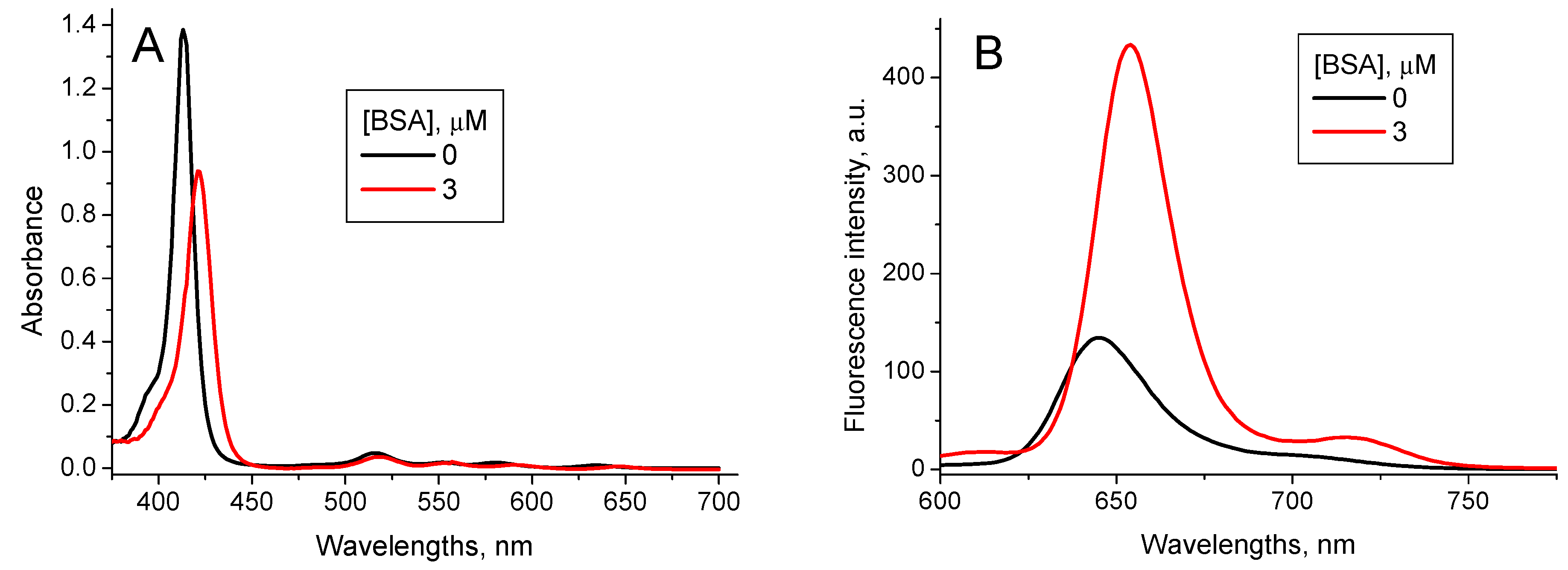 Nanomaterials 11 01674 g006