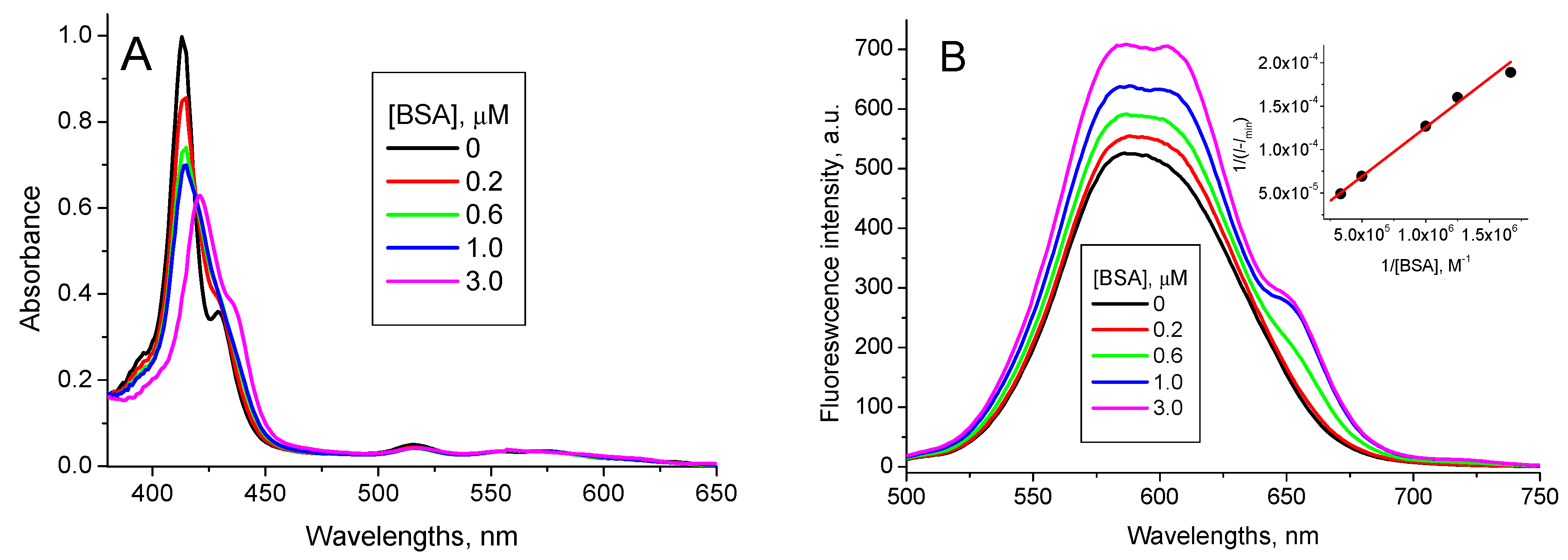 Nanomaterials 11 01674 g007
