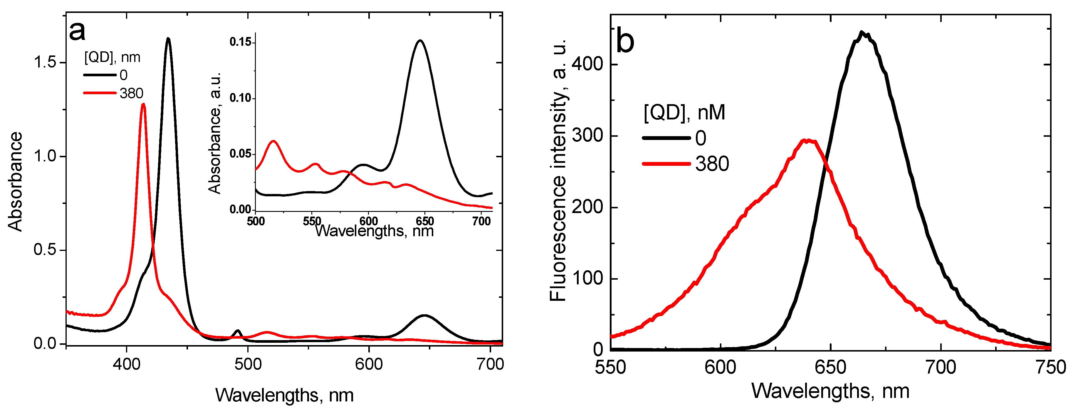 Nanomaterials 11 01674 g008