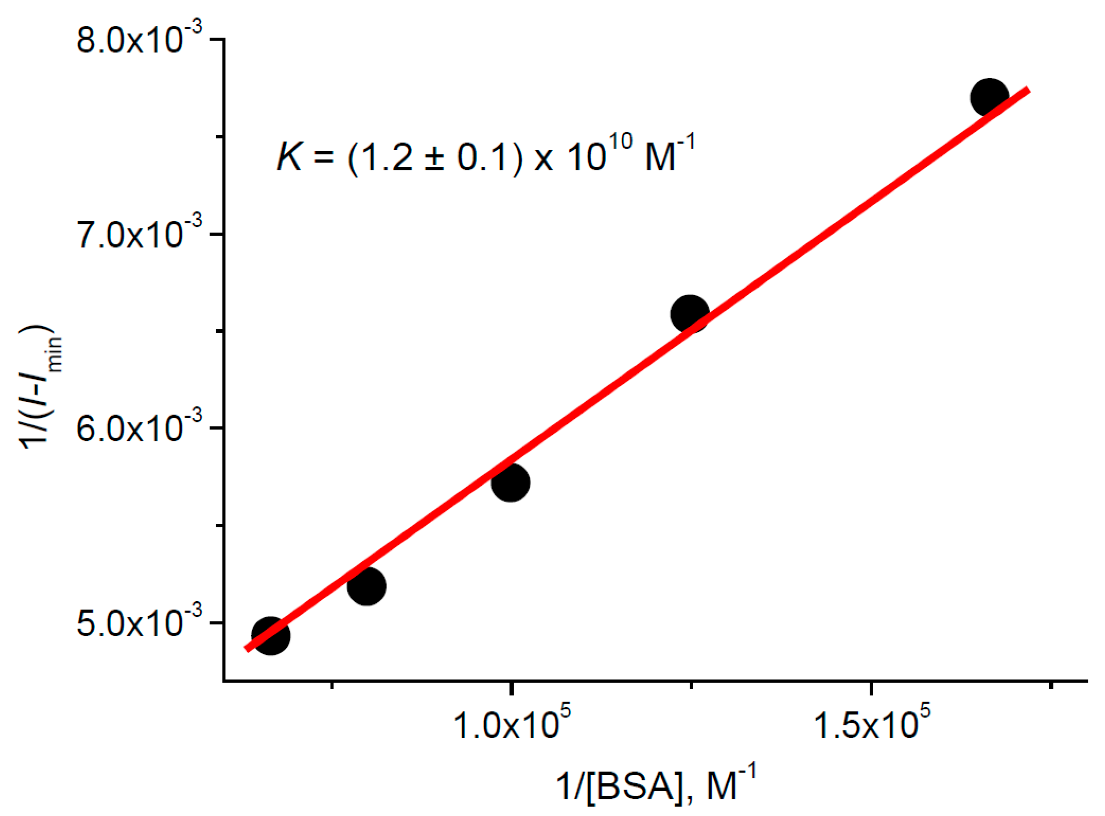 Nanomaterials 11 01674 g010