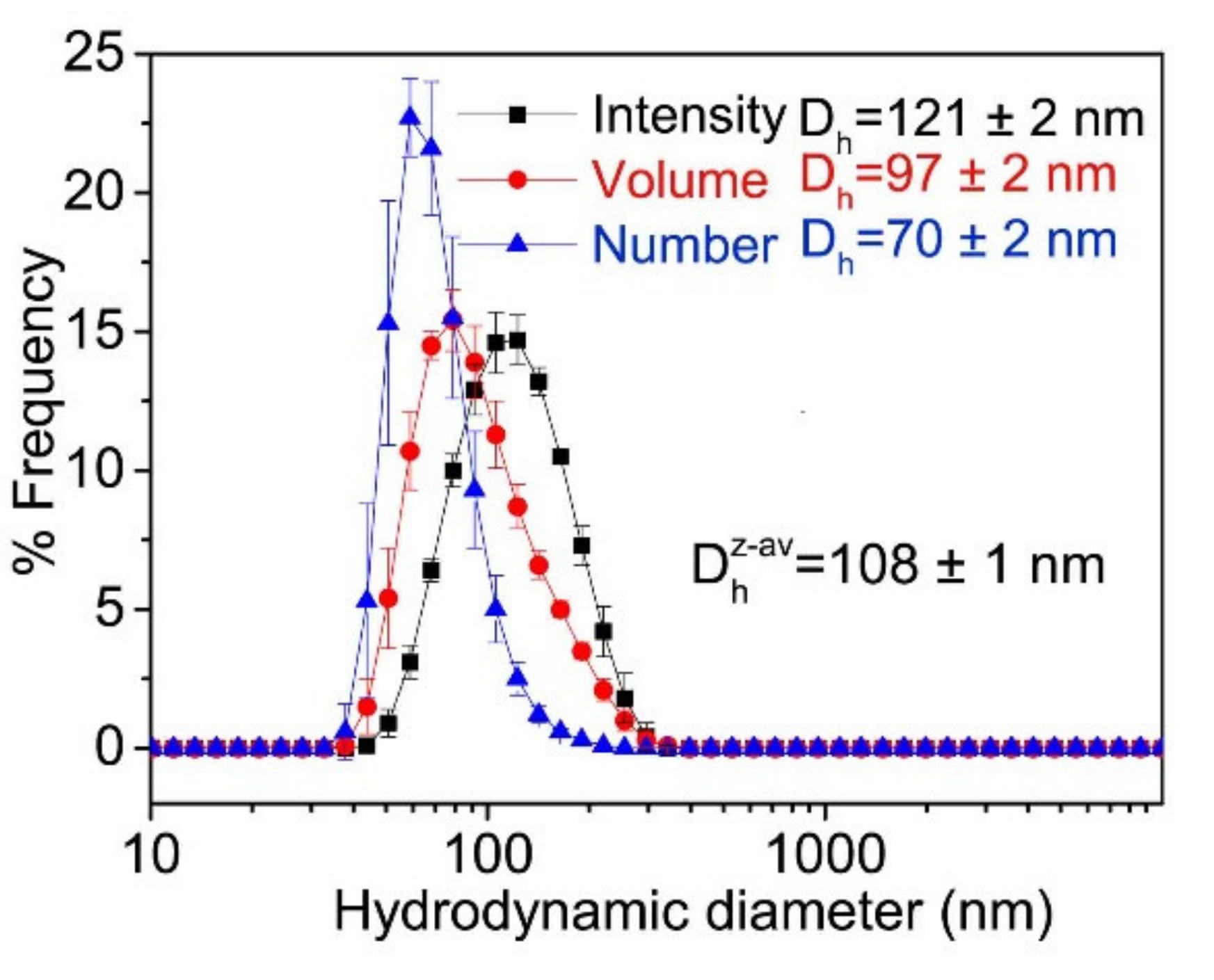 Nanomaterials 11 01677 g004