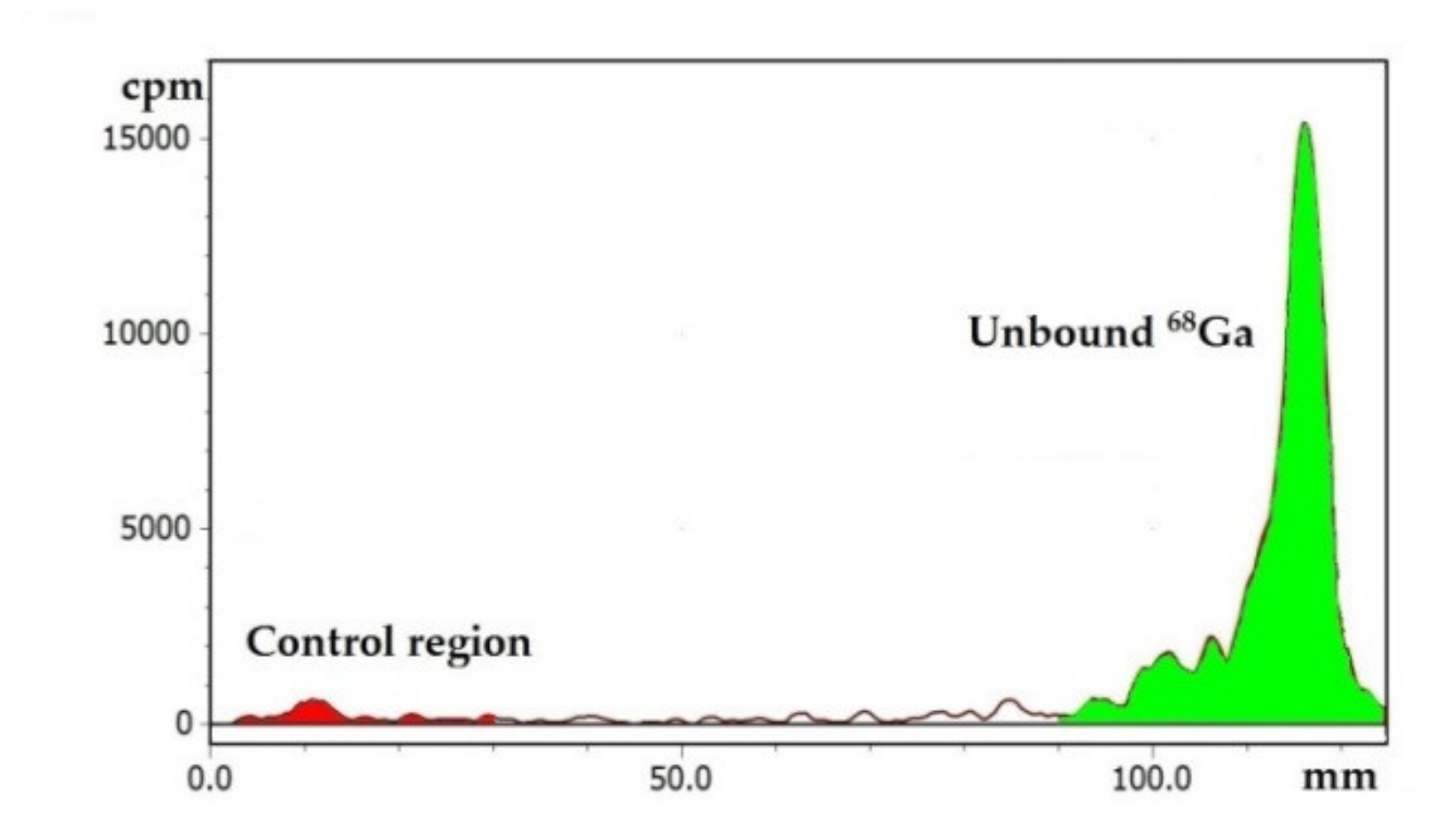 Nanomaterials 11 01677 g007