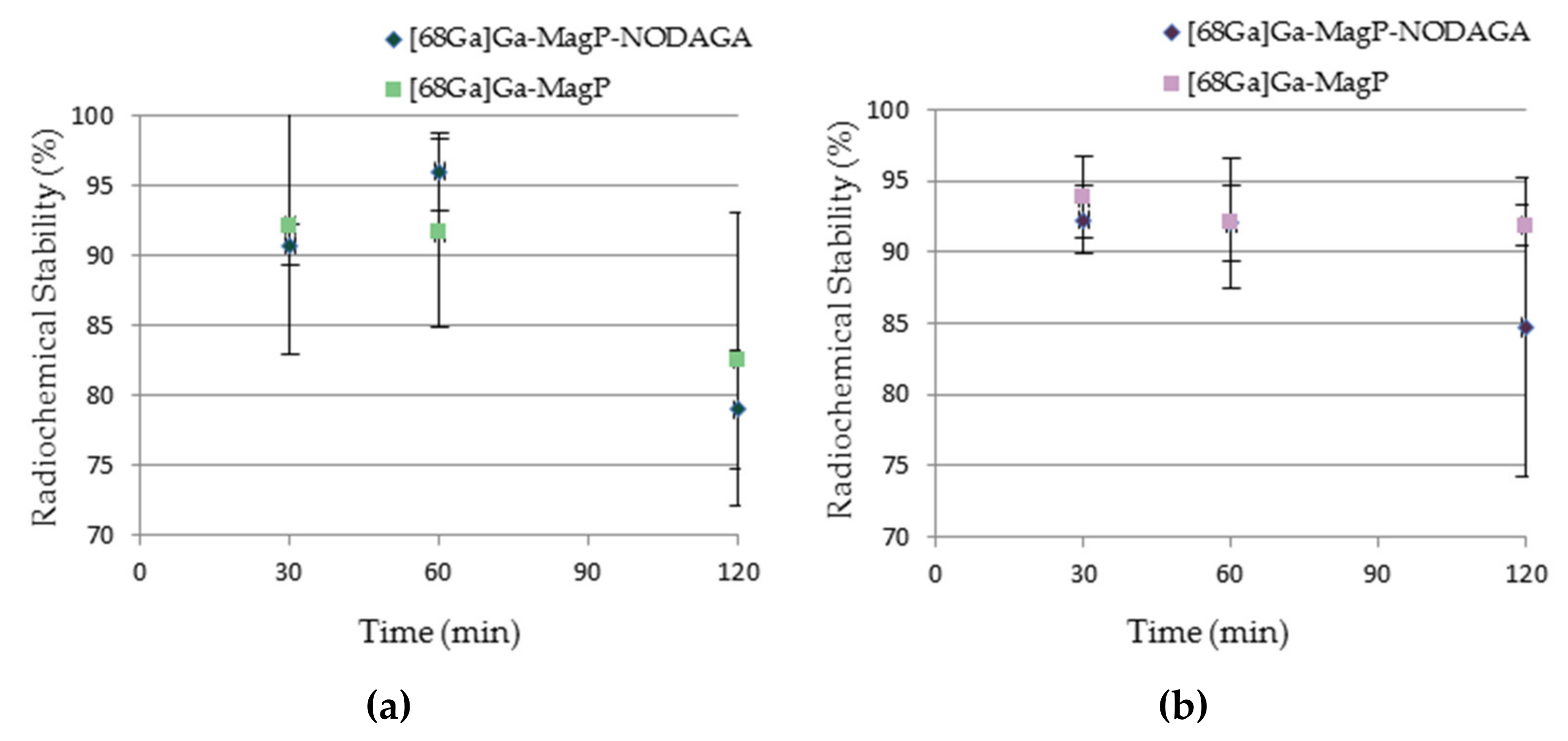 Nanomaterials 11 01677 g008