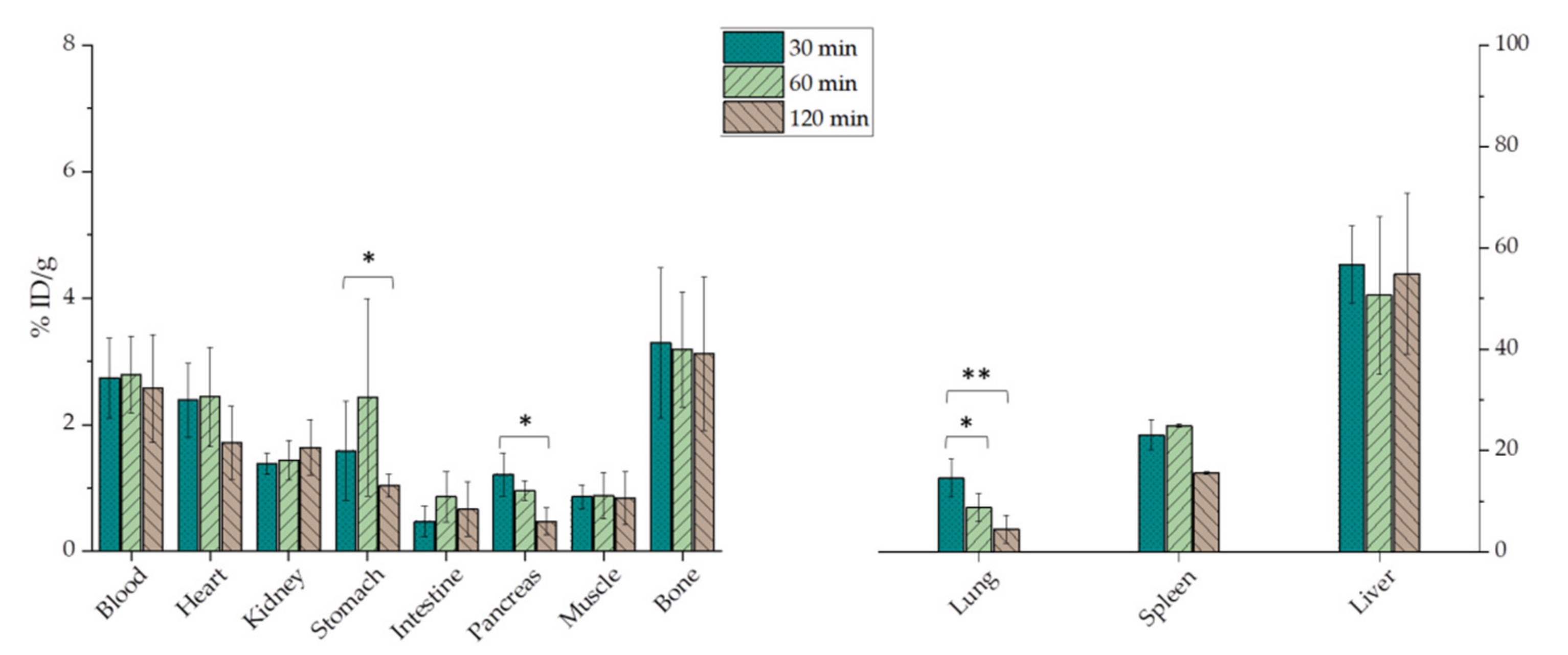 Nanomaterials 11 01677 g009