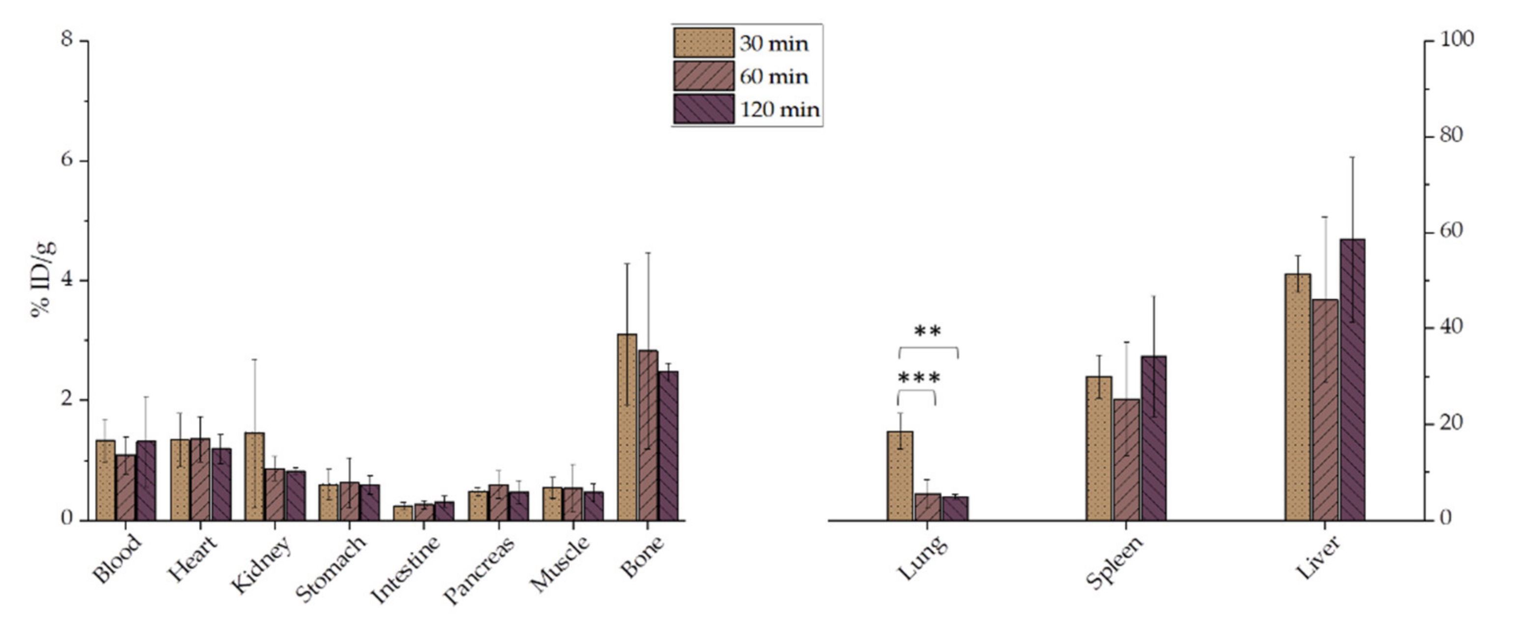 Nanomaterials 11 01677 g010