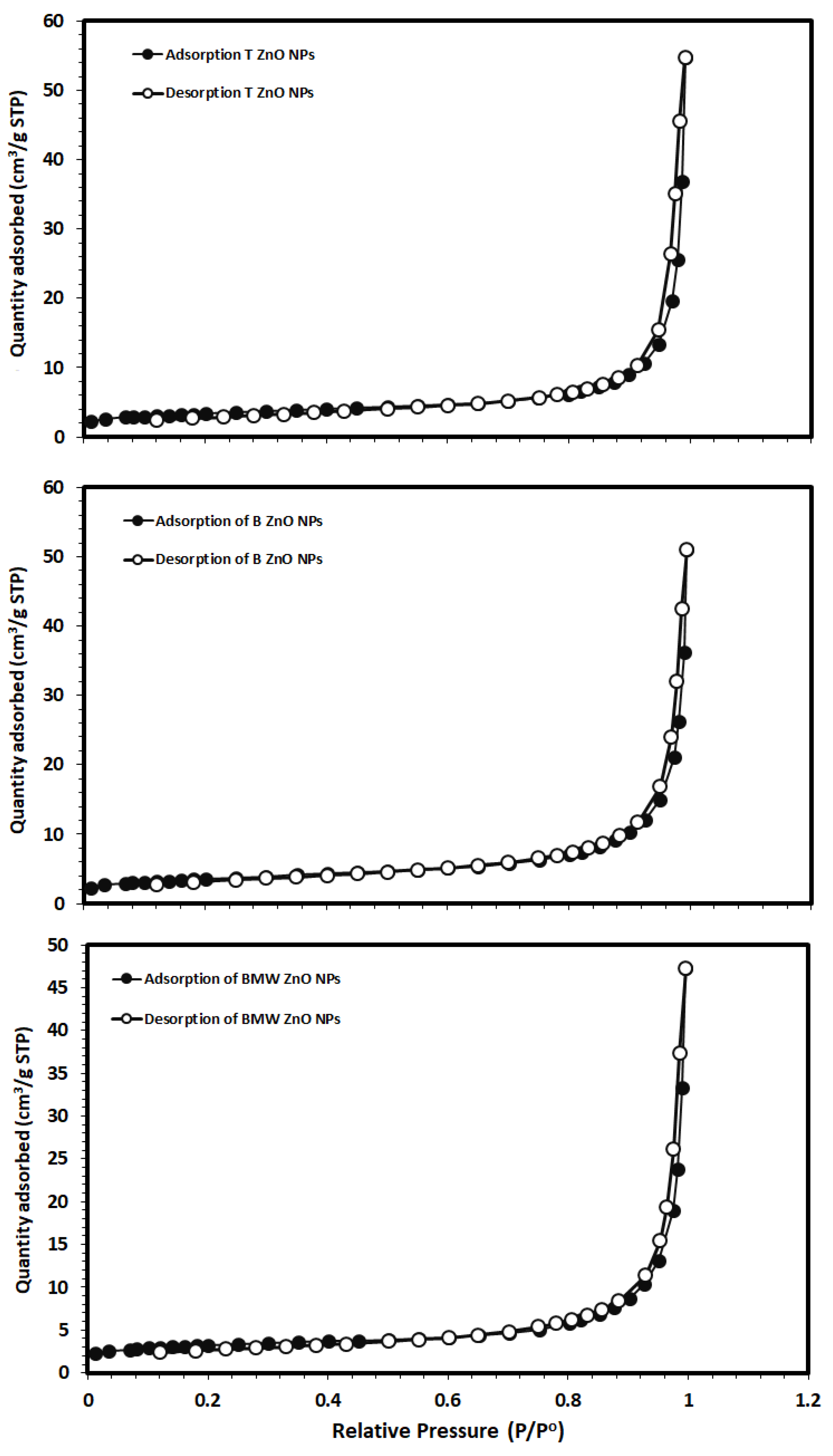 Nanomaterials 11 01682 g005 Nanomaterials 11 01682 g005