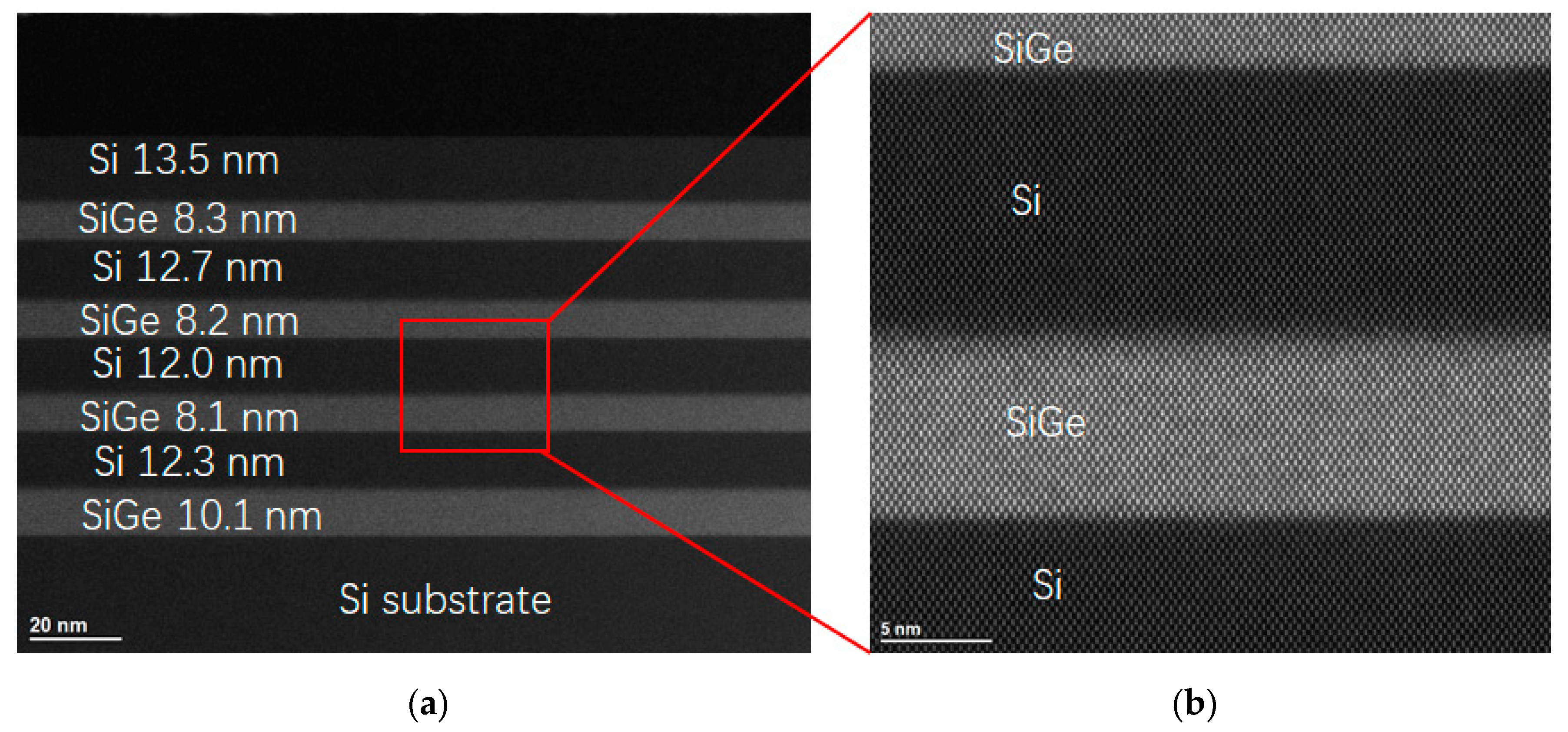 Nanomaterials 11 01689 g003