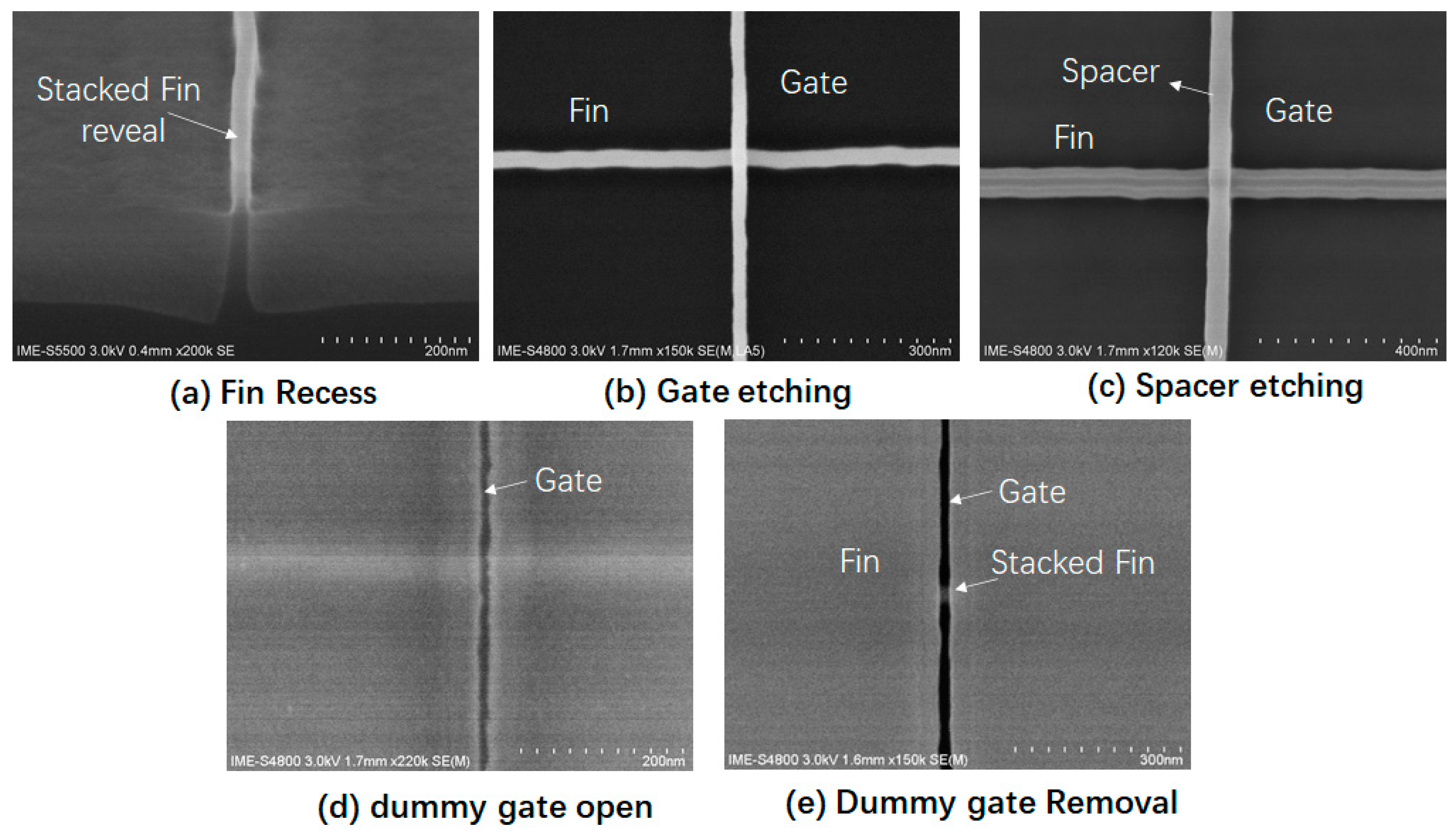 Nanomaterials 11 01689 g006