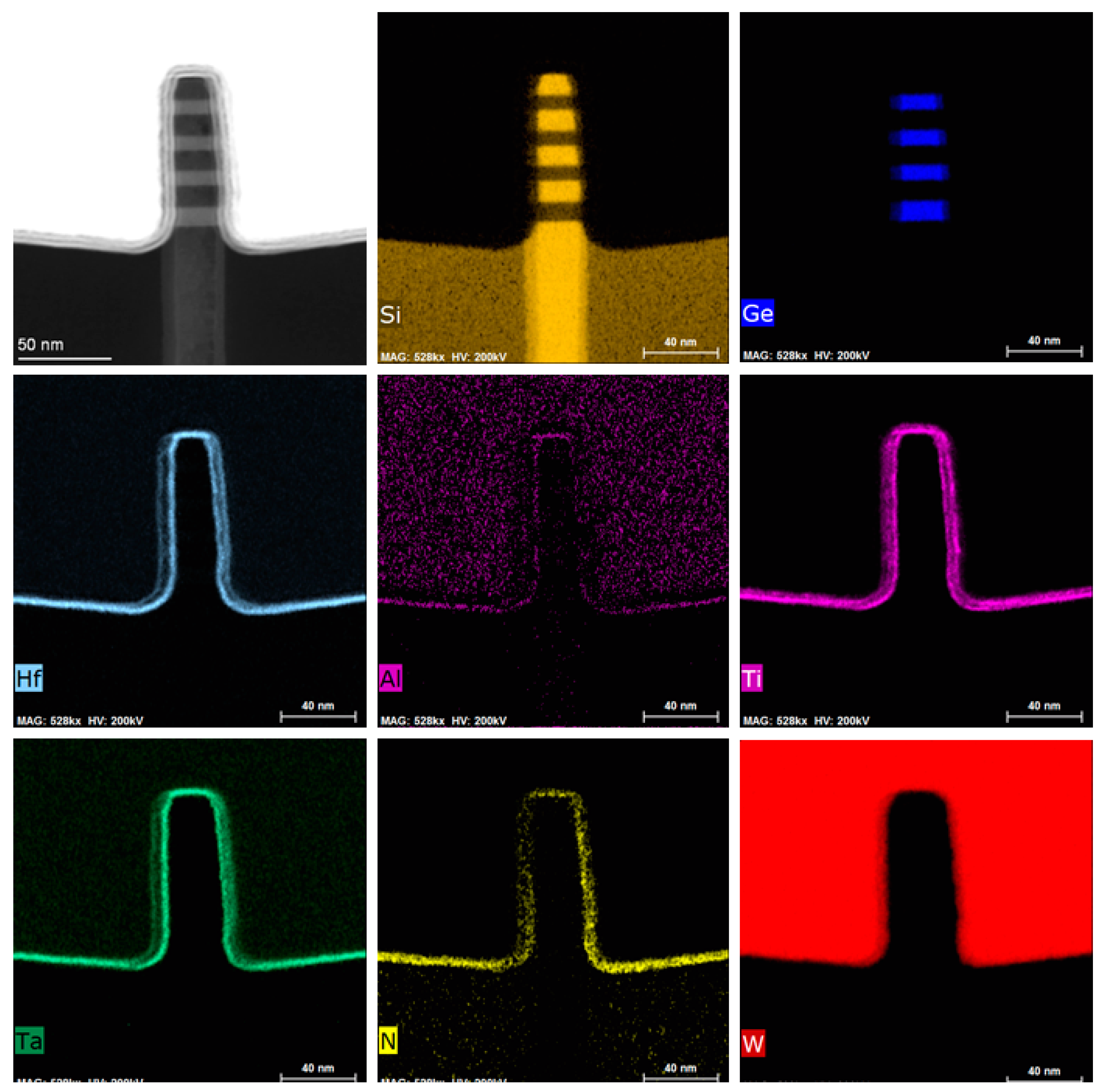 Nanomaterials 11 01689 g008