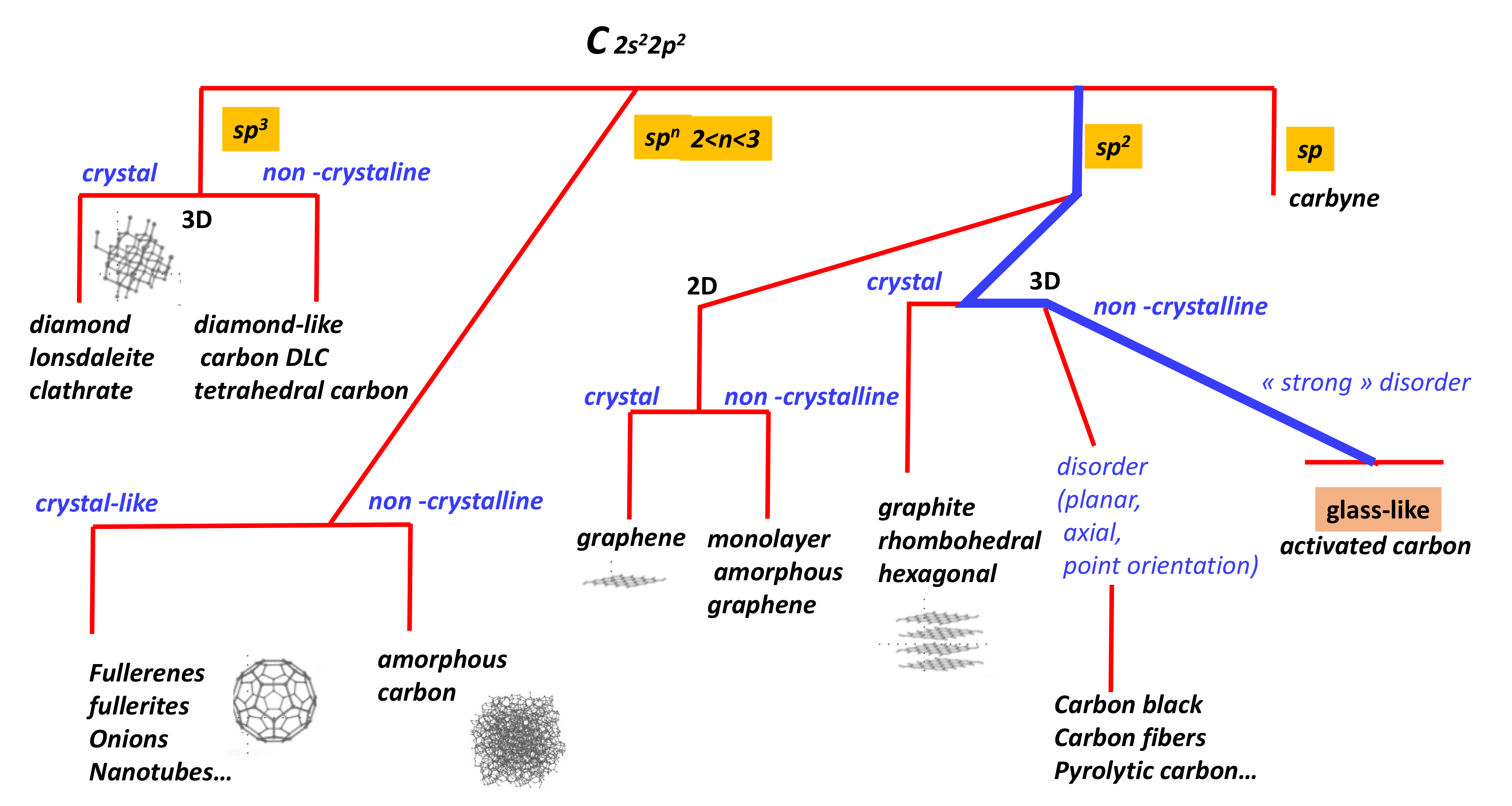 Nanomaterials 11 01694 g001