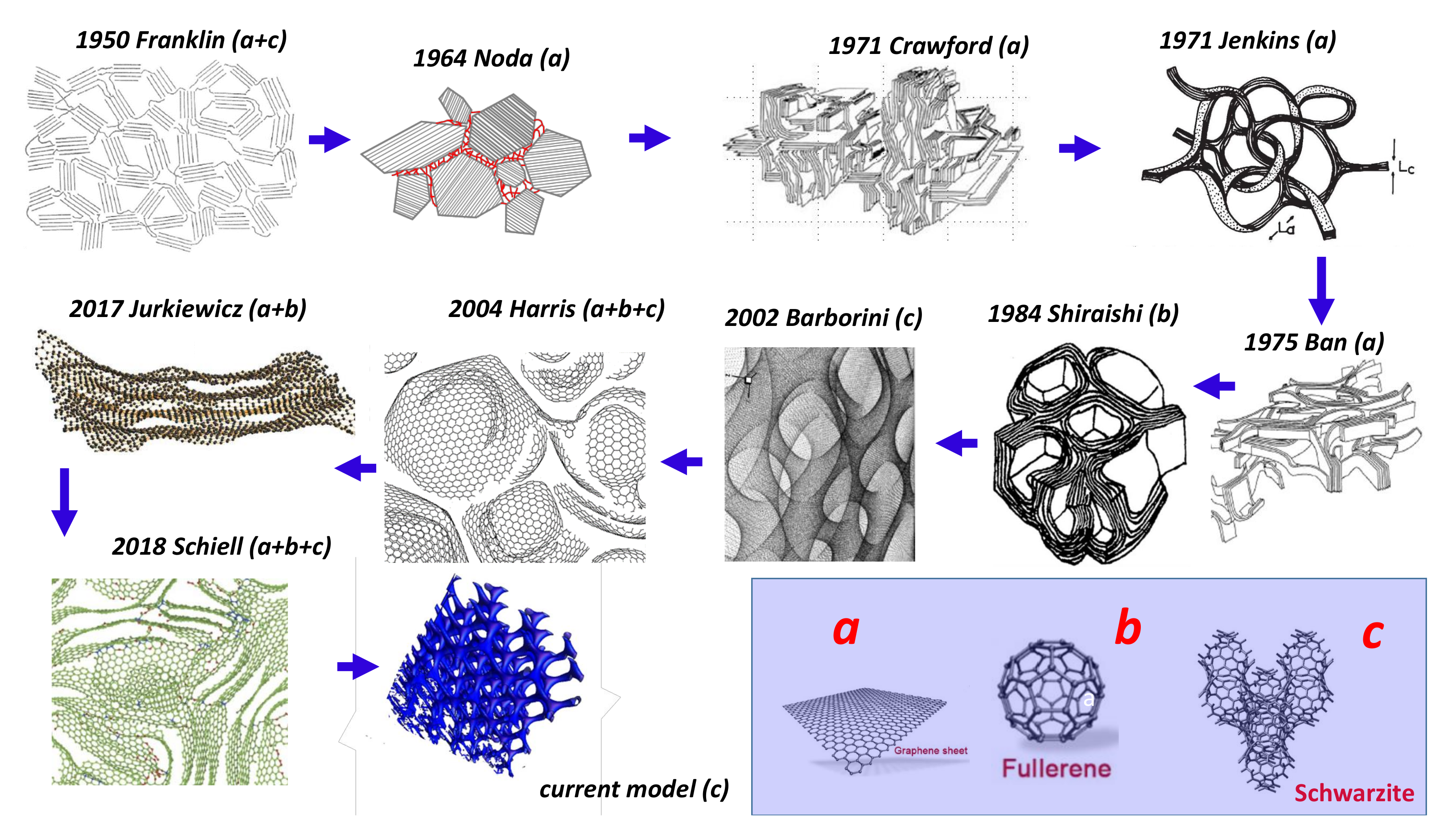 Nanomaterials 11 01694 g002