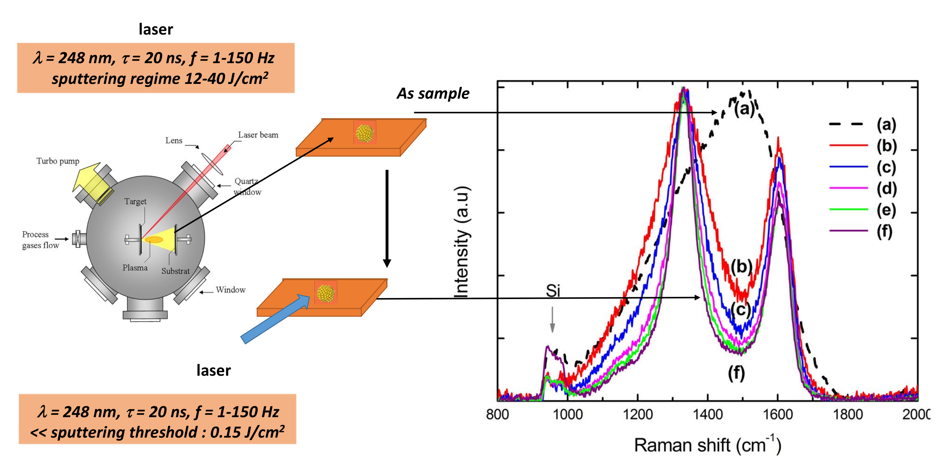 Nanomaterials 11 01694 g004