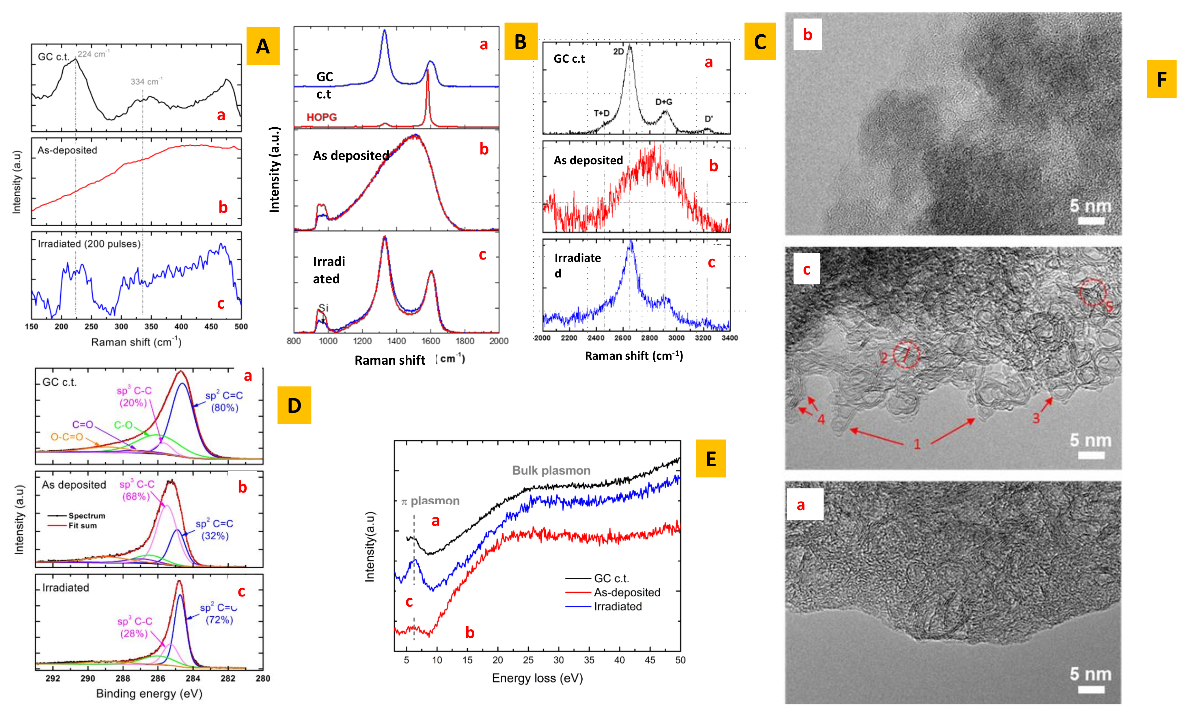 Nanomaterials 11 01694 g005