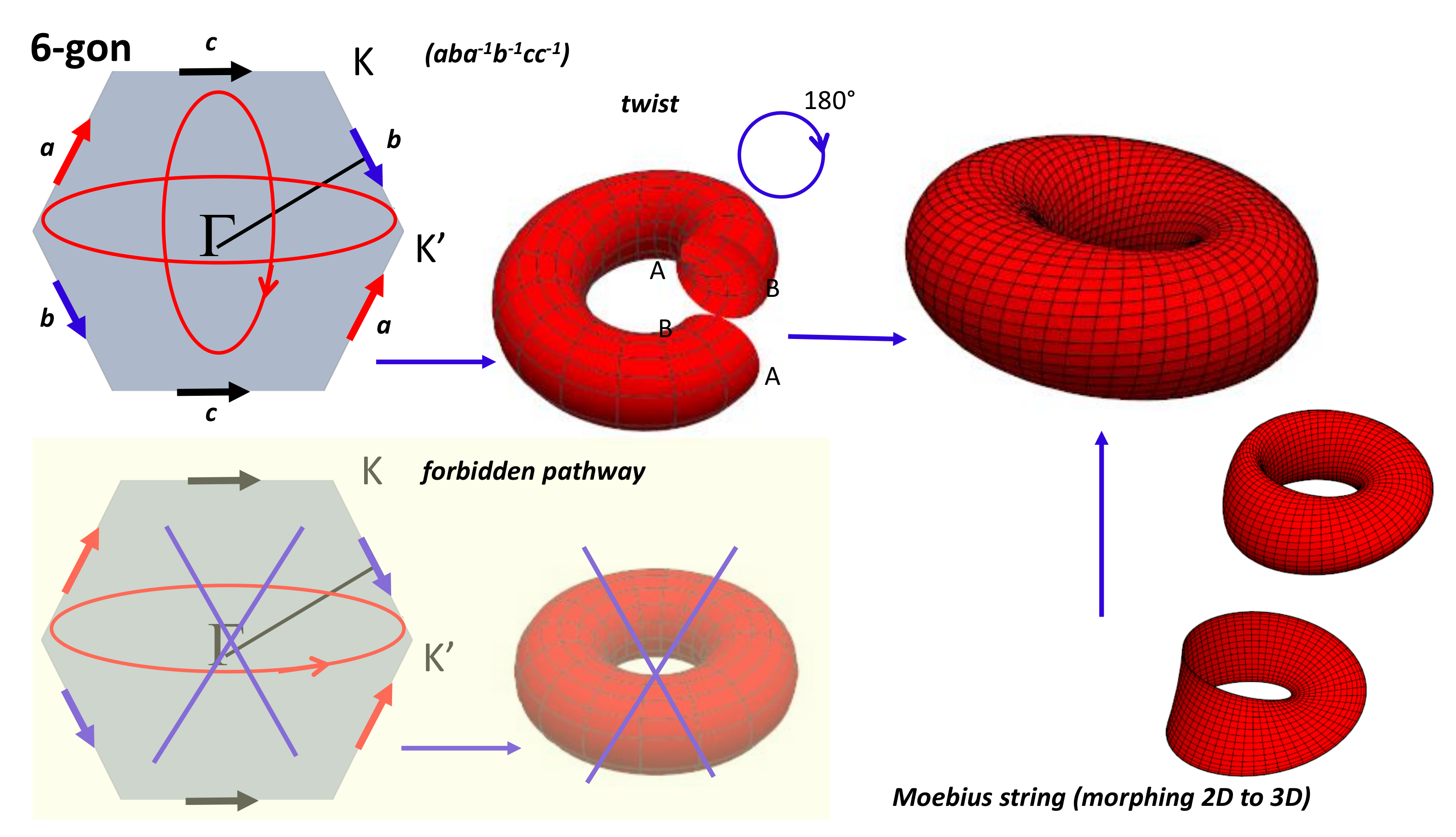 Nanomaterials 11 01694 g008
