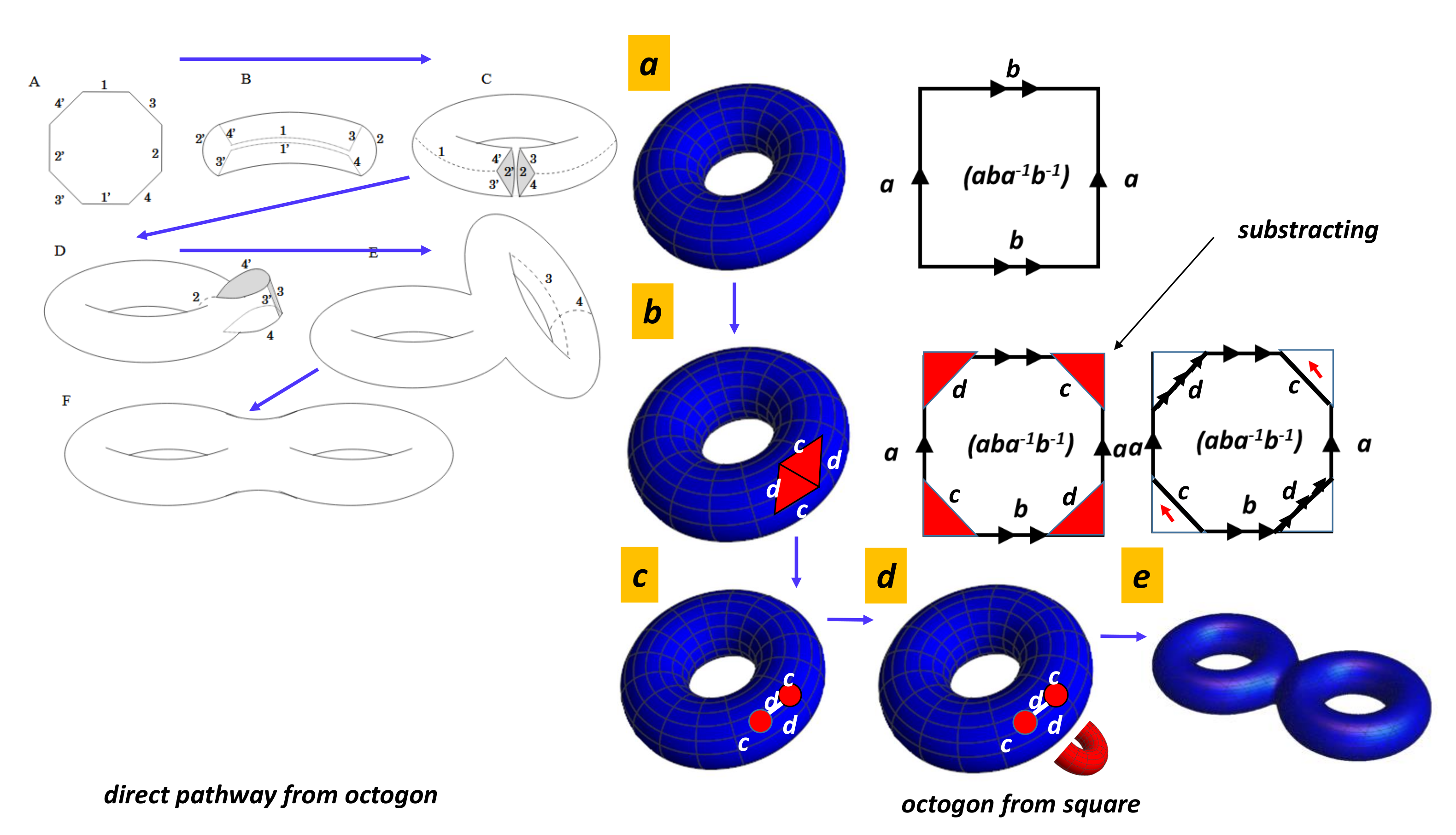 Nanomaterials 11 01694 g009