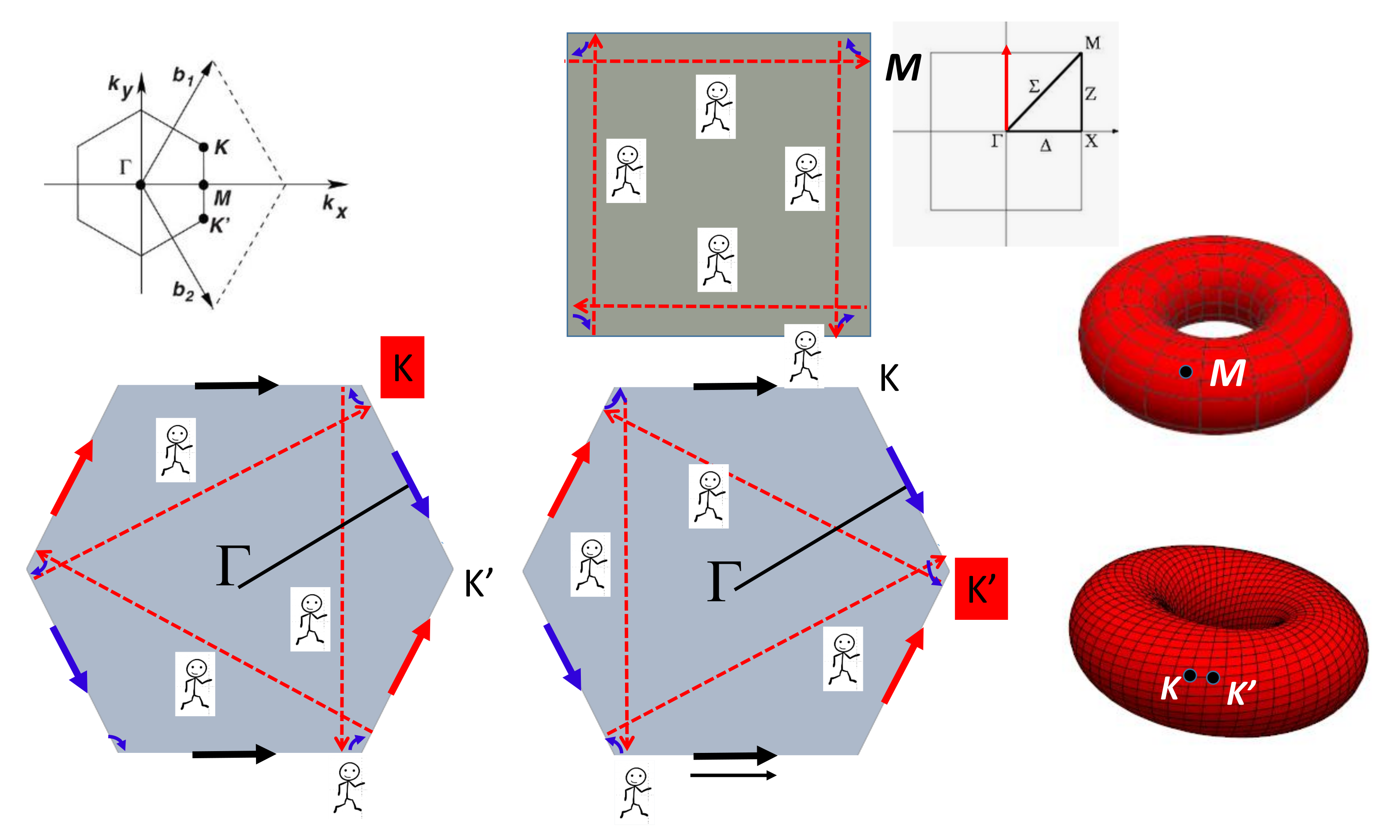 Nanomaterials 11 01694 g010