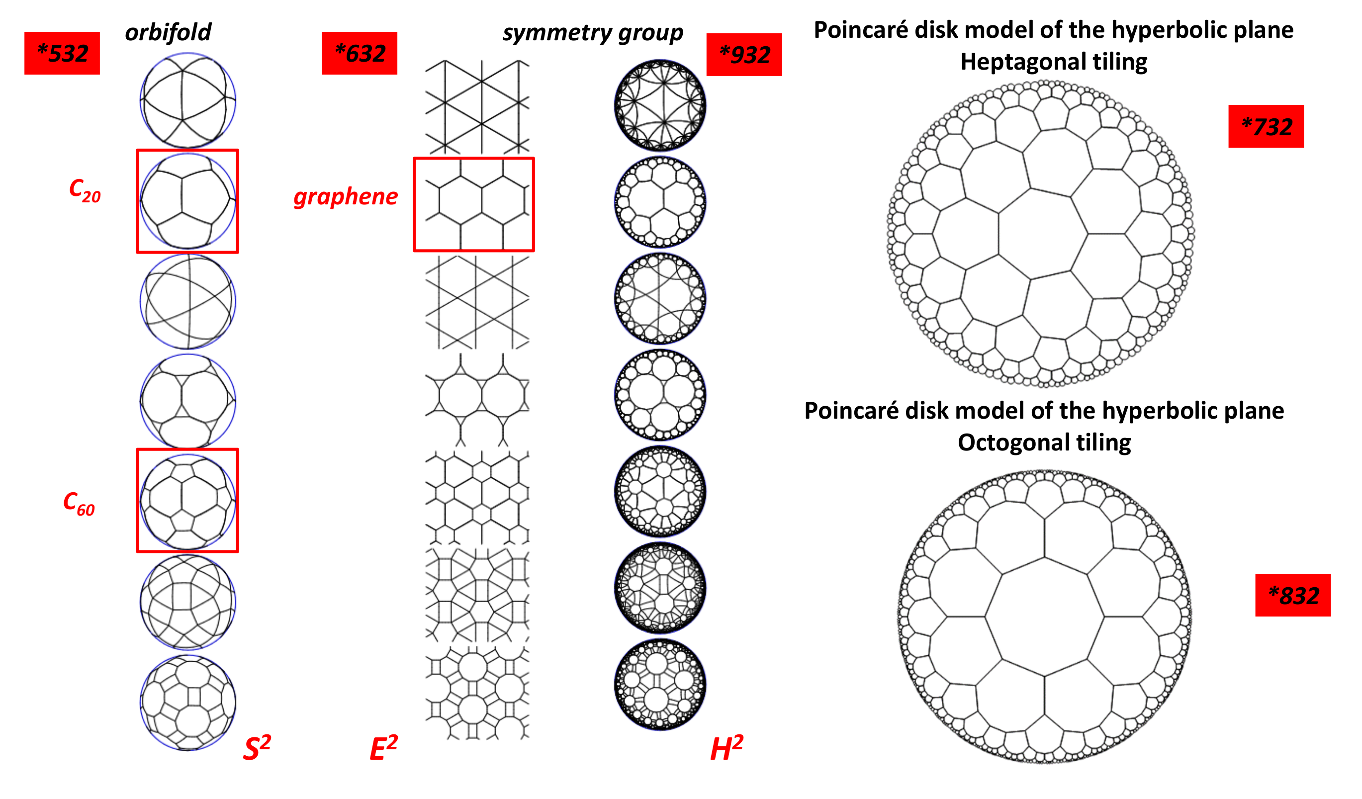 Nanomaterials 11 01694 g012