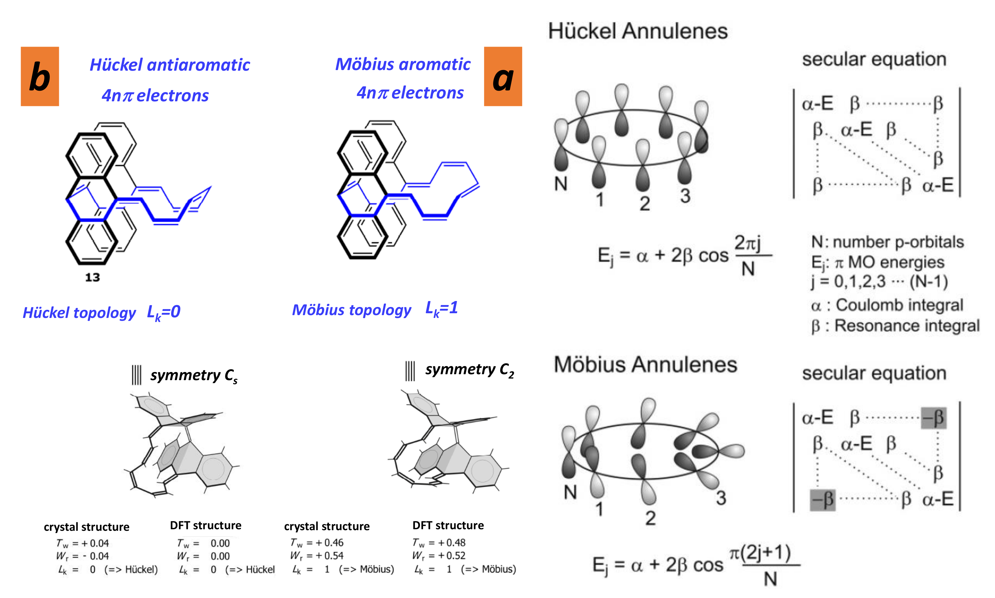 Nanomaterials 11 01694 g016