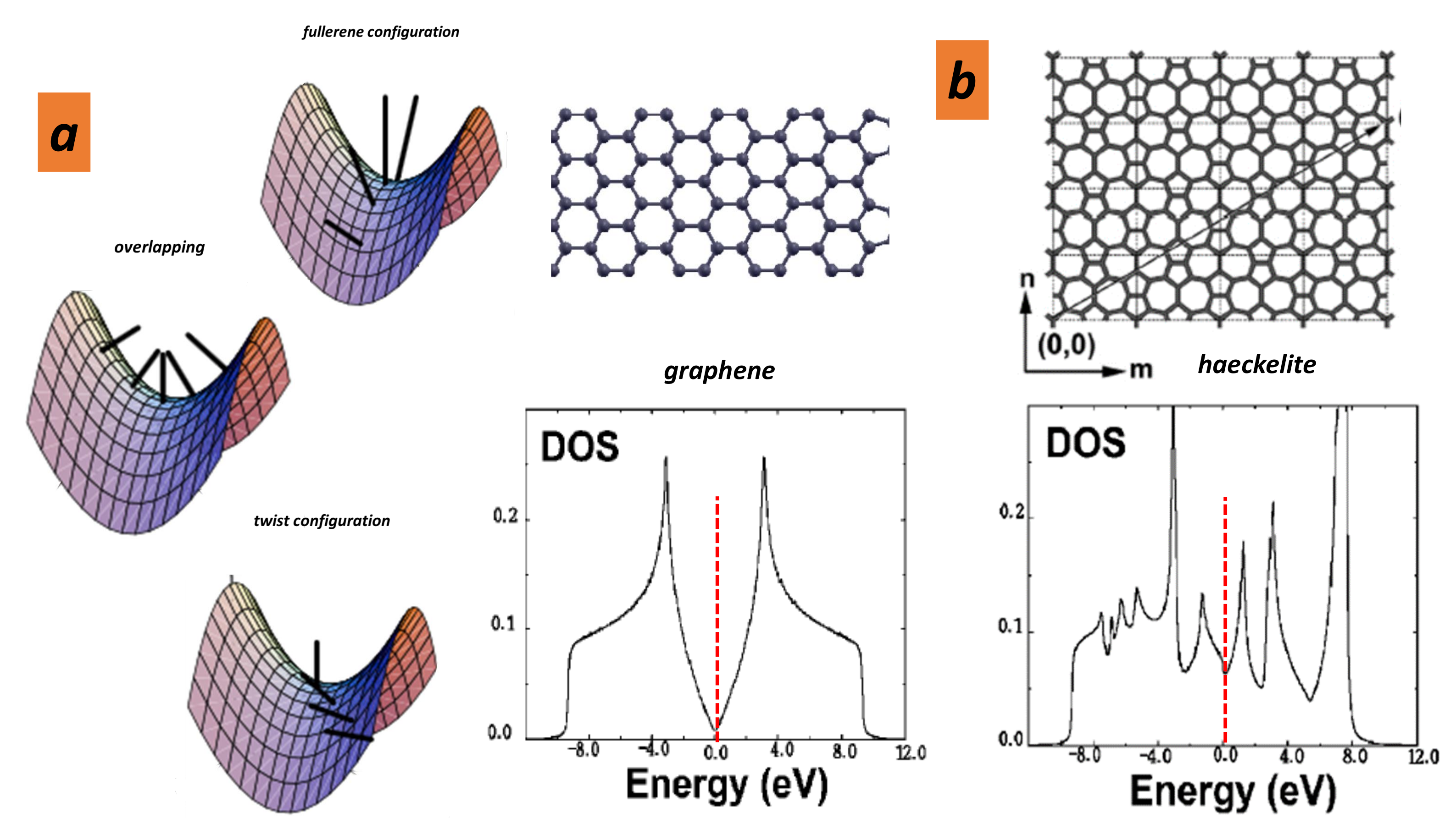 Nanomaterials 11 01694 g022