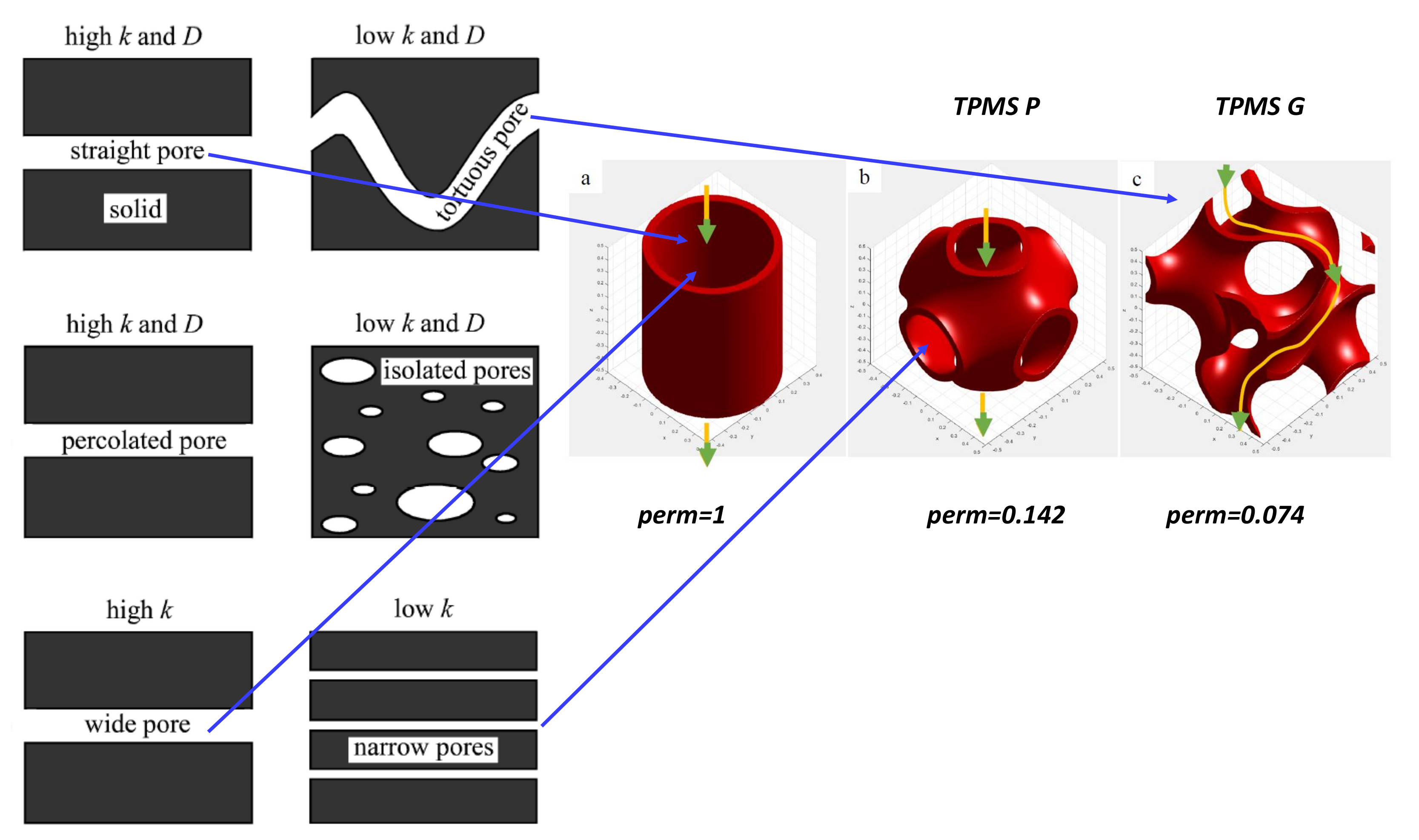 Nanomaterials 11 01694 g025