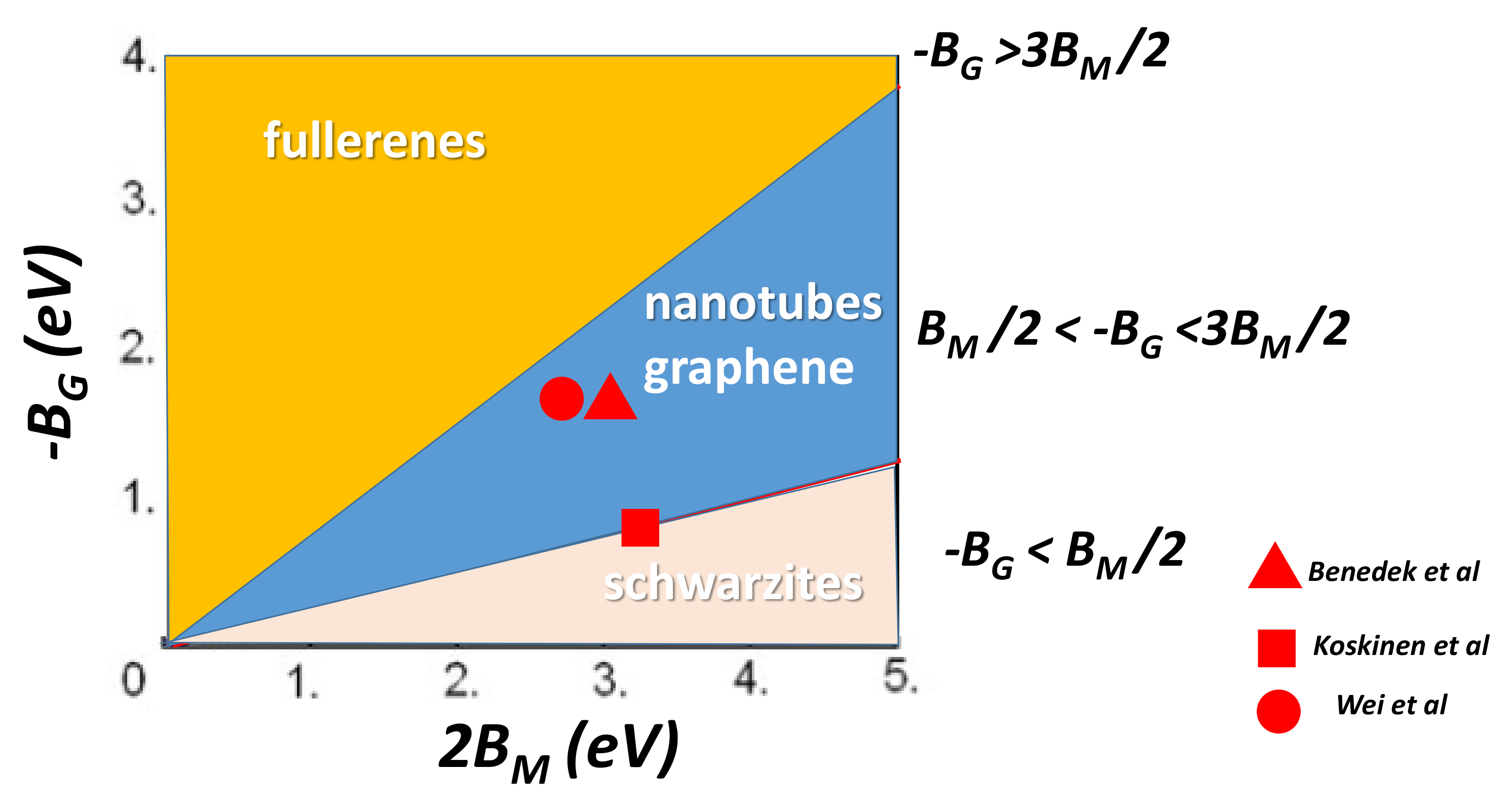 Nanomaterials 11 01694 g029
