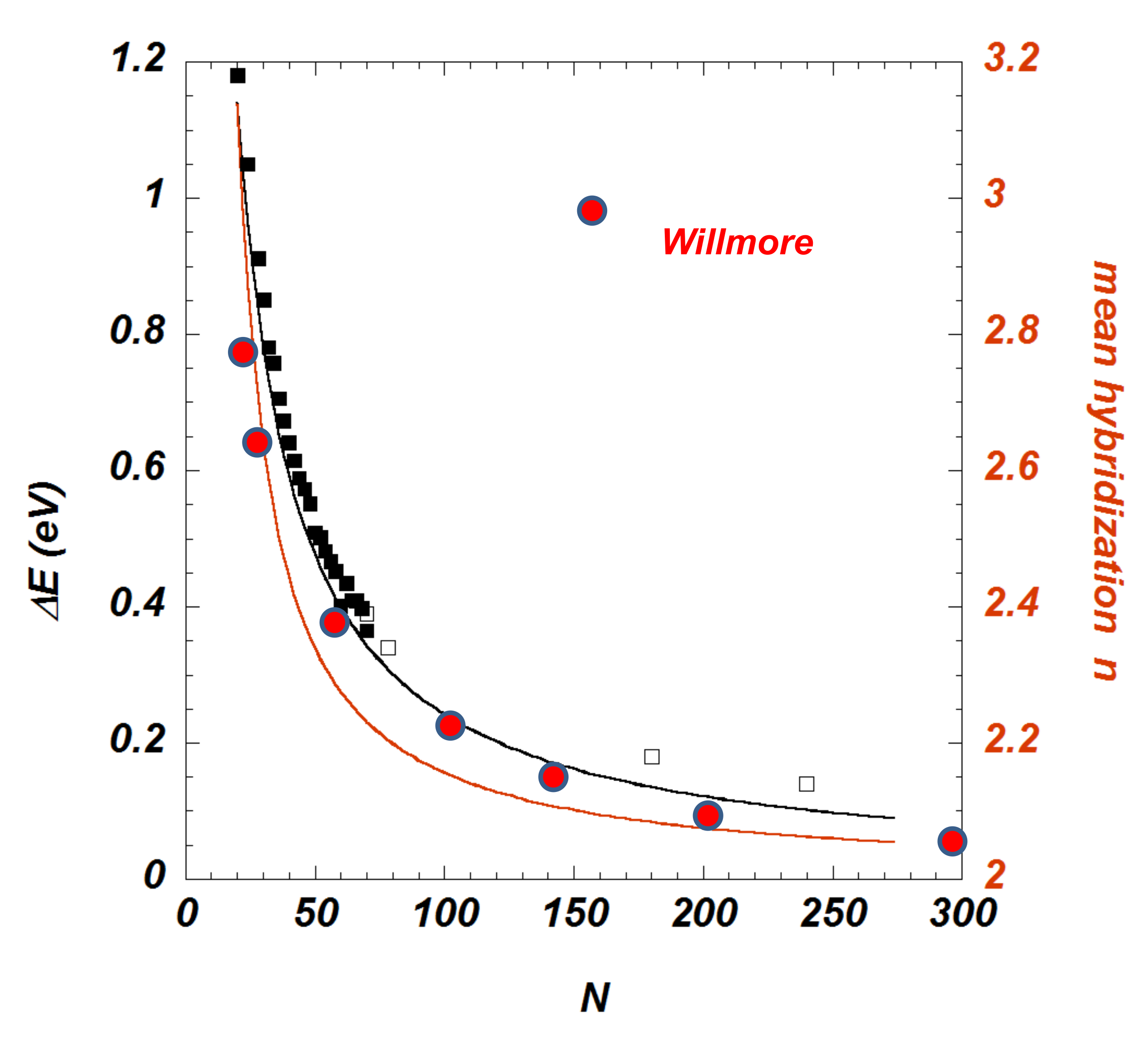 Nanomaterials 11 01694 g030