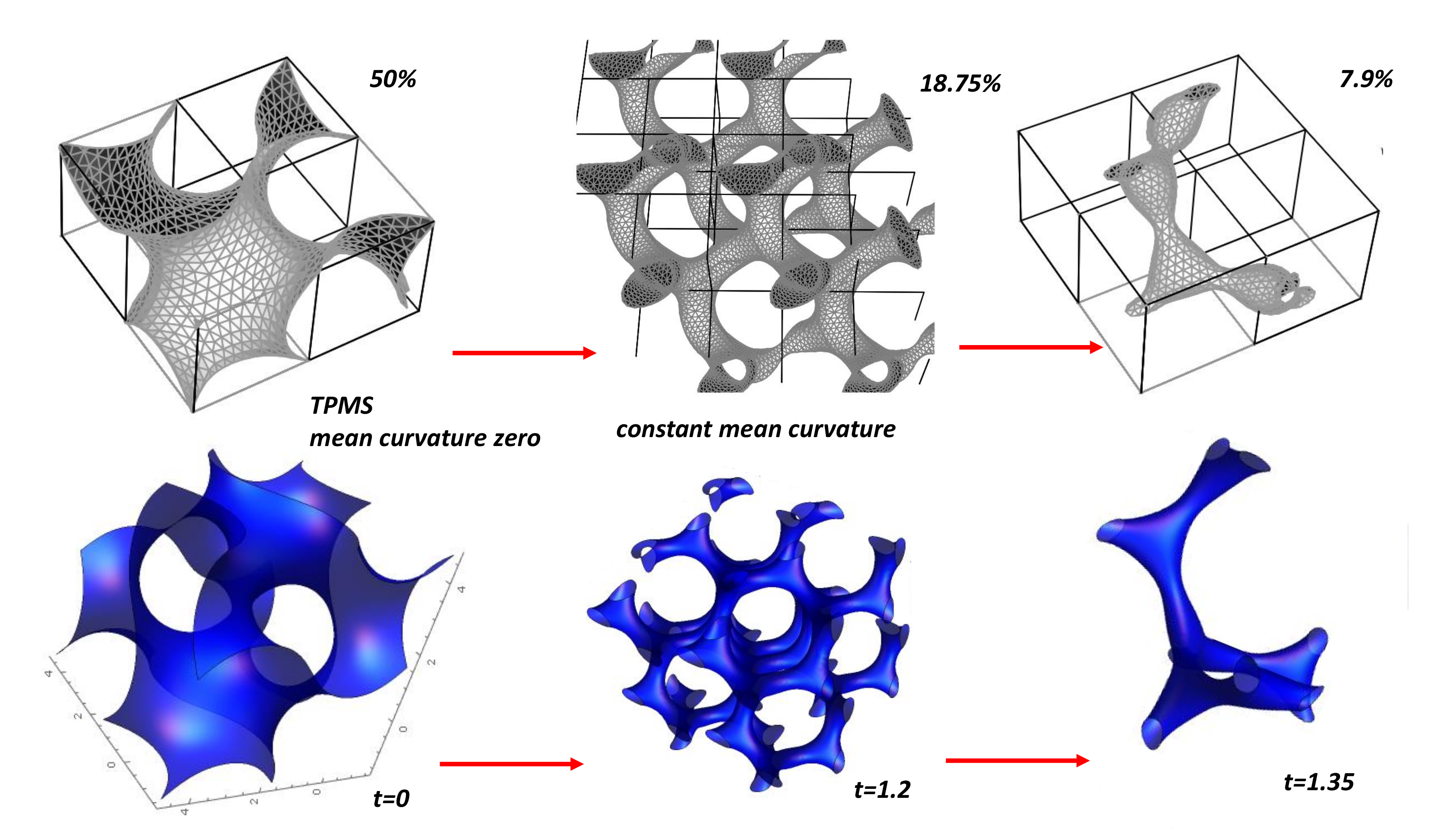 Nanomaterials 11 01694 g031