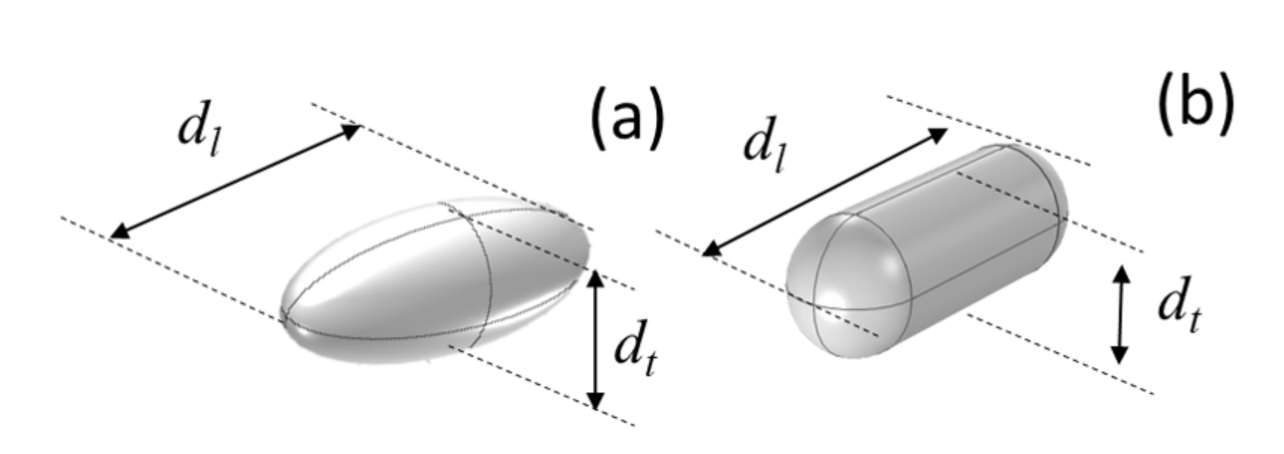 Nanomaterials 11 01696 g002