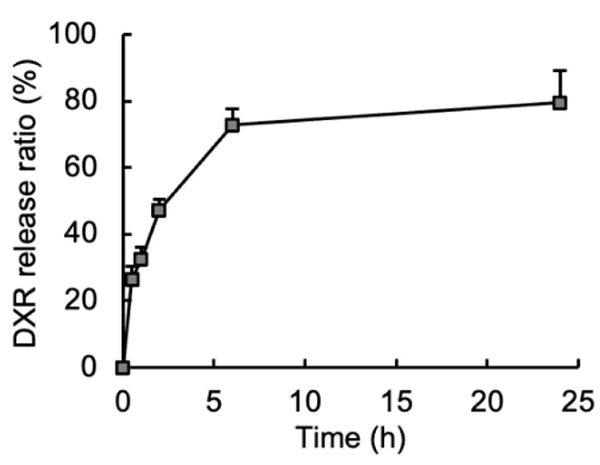 Nanomaterials 11 01697 g002