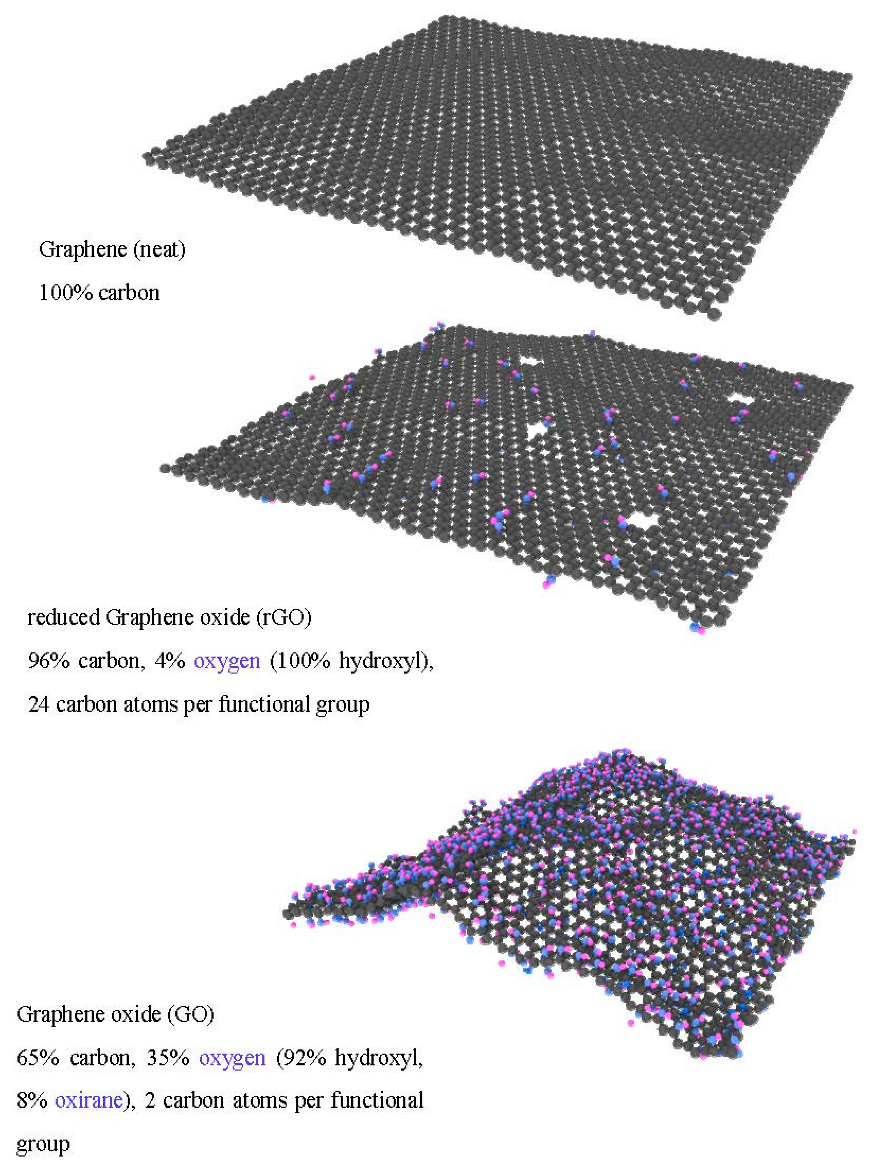 Nanomaterials 11 01709 g002