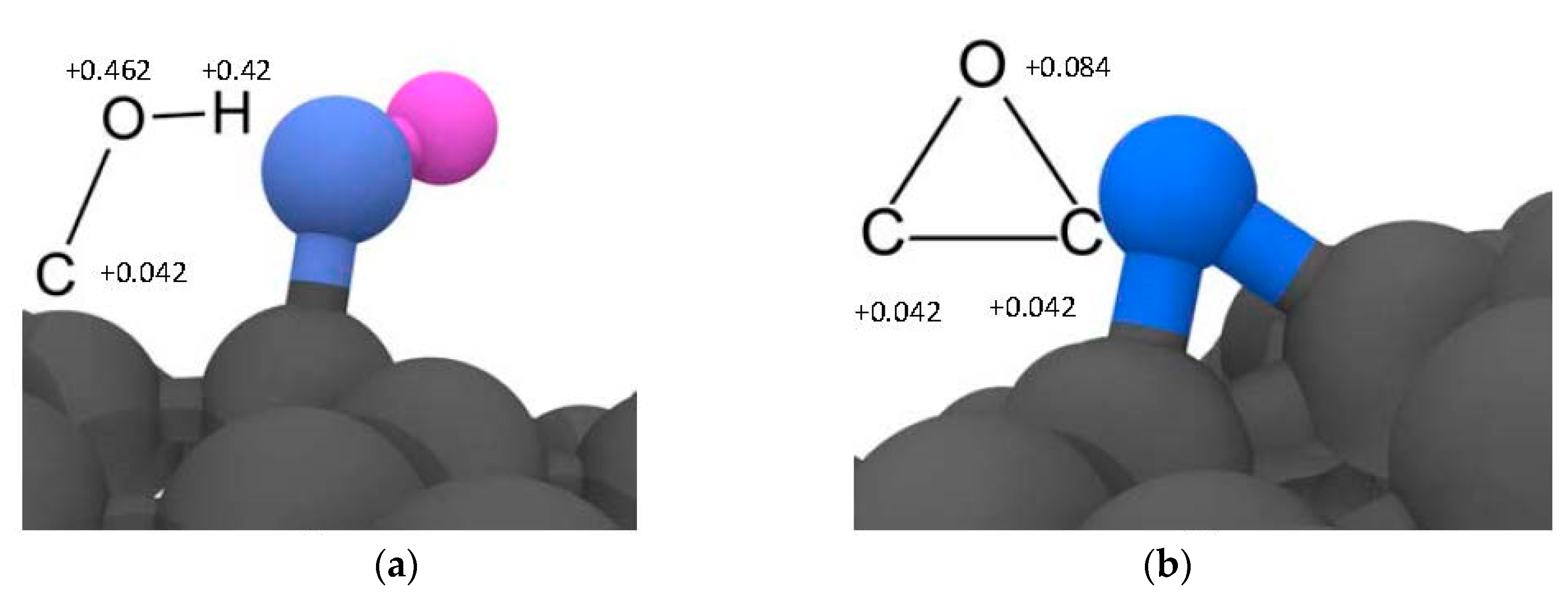 Nanomaterials 11 01709 g003