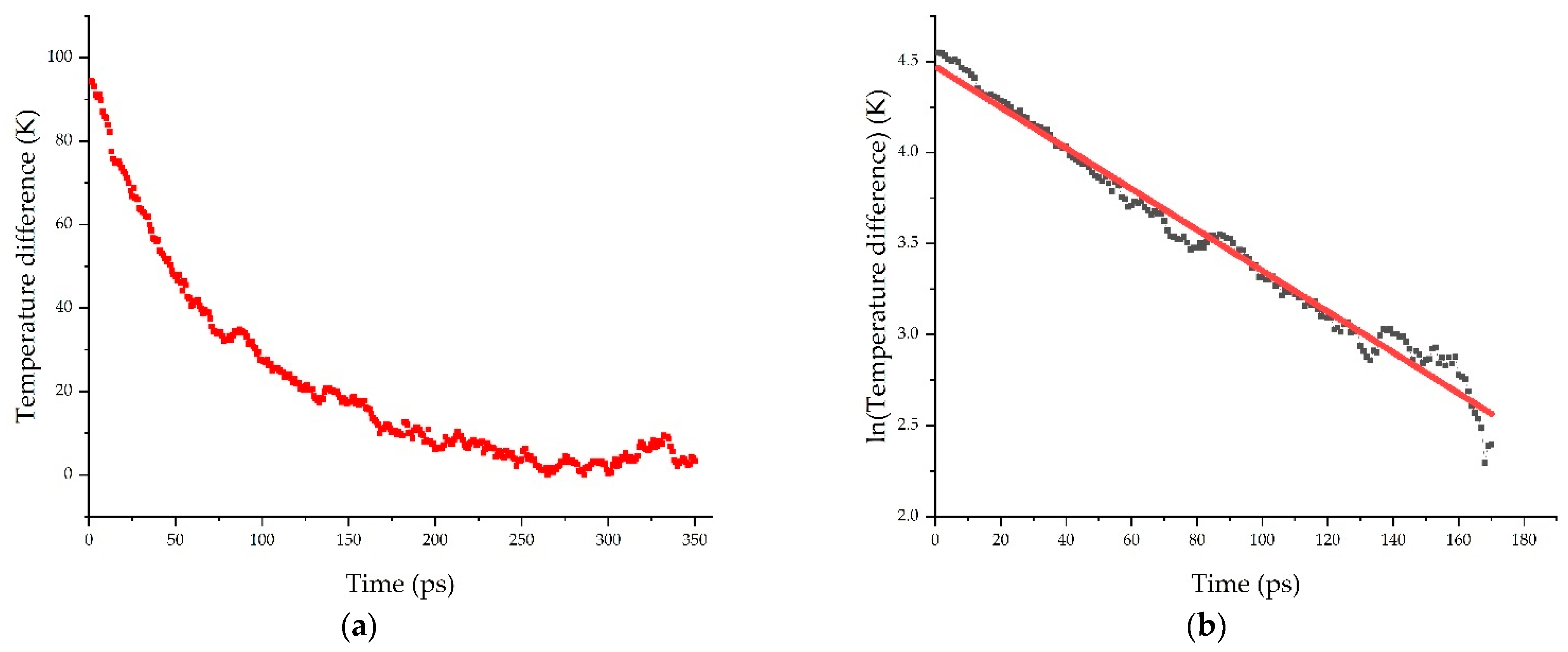 Nanomaterials 11 01709 g005