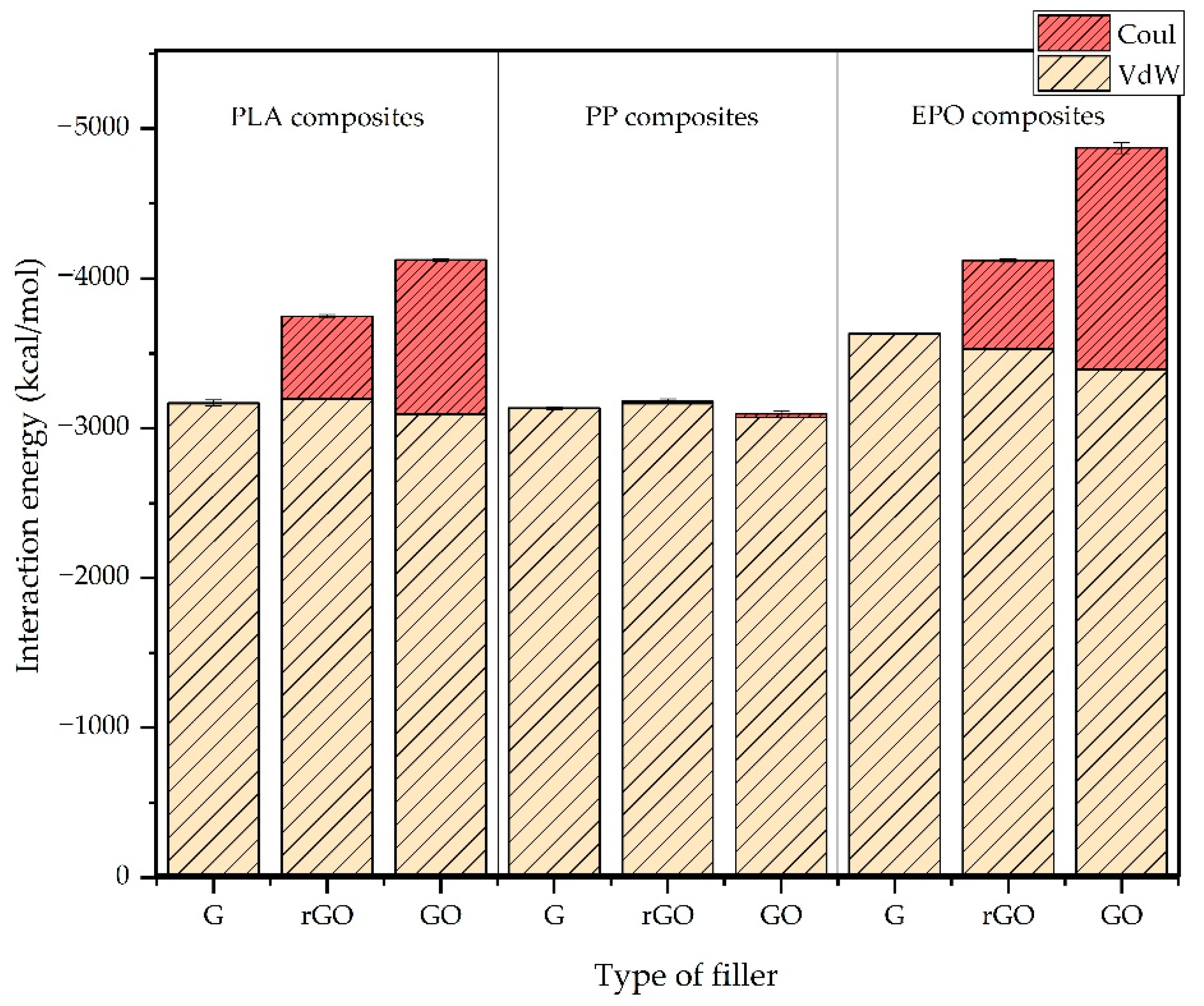 Nanomaterials 11 01709 g006
