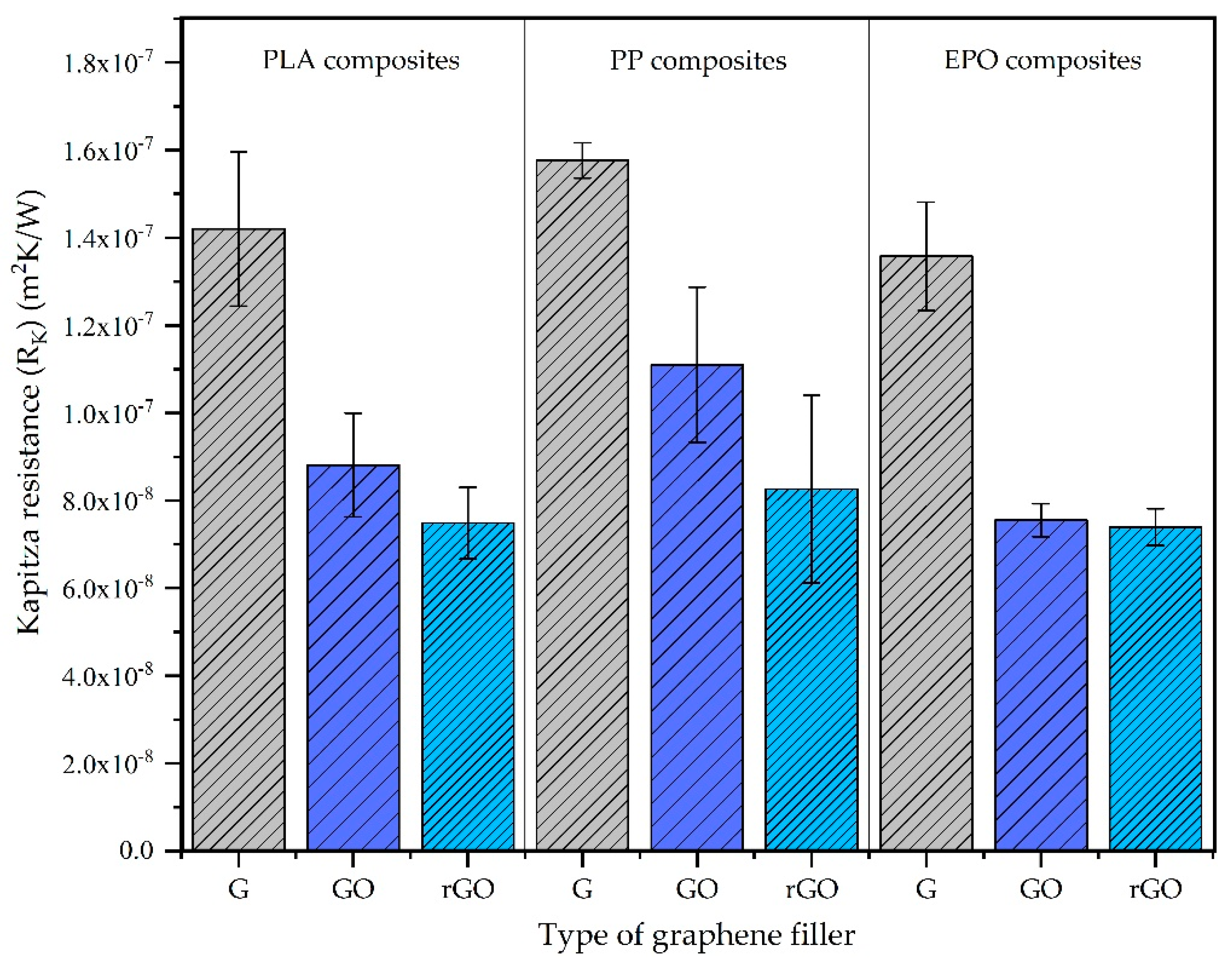 Nanomaterials 11 01709 g007