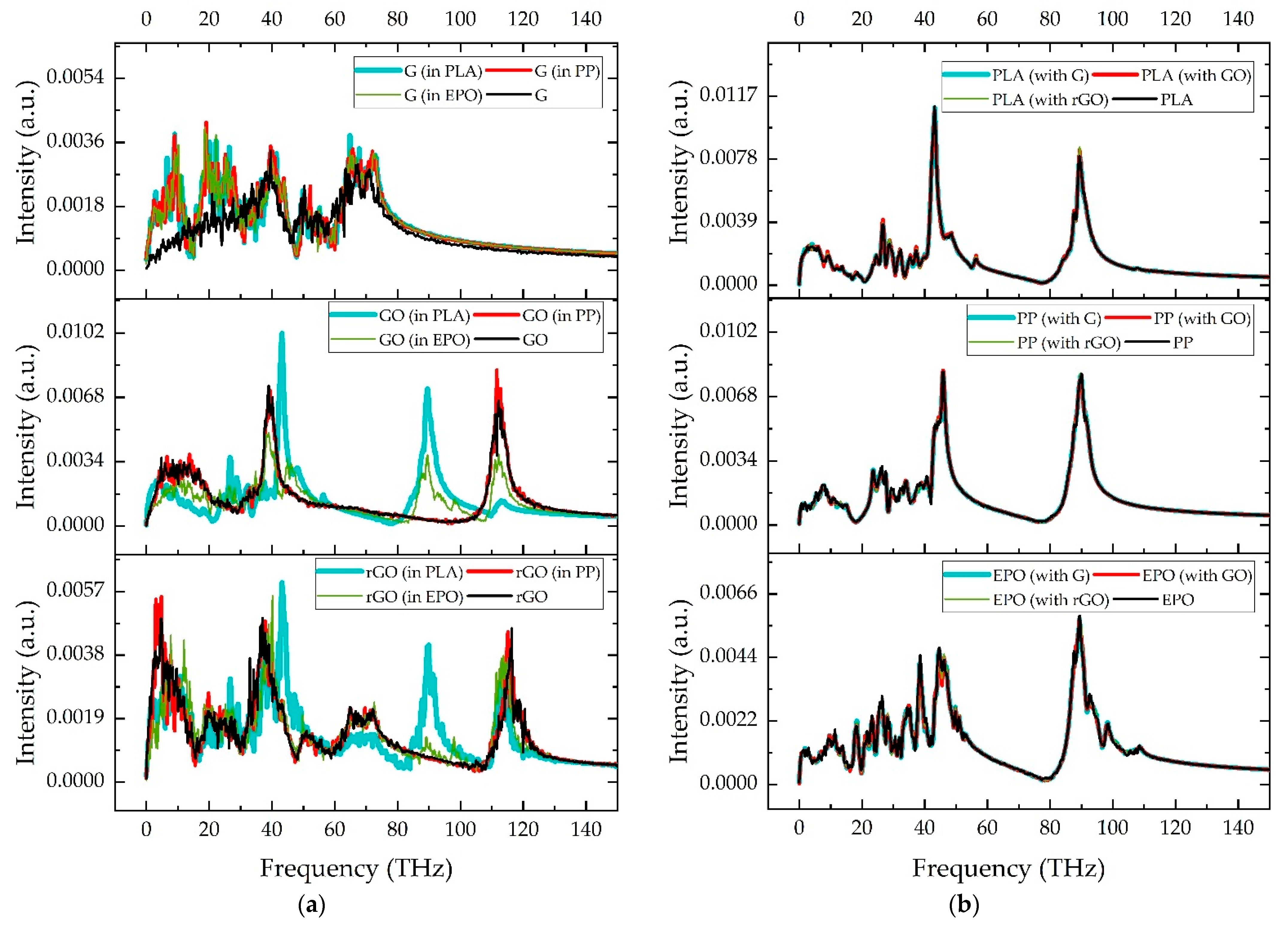 Nanomaterials 11 01709 g008
