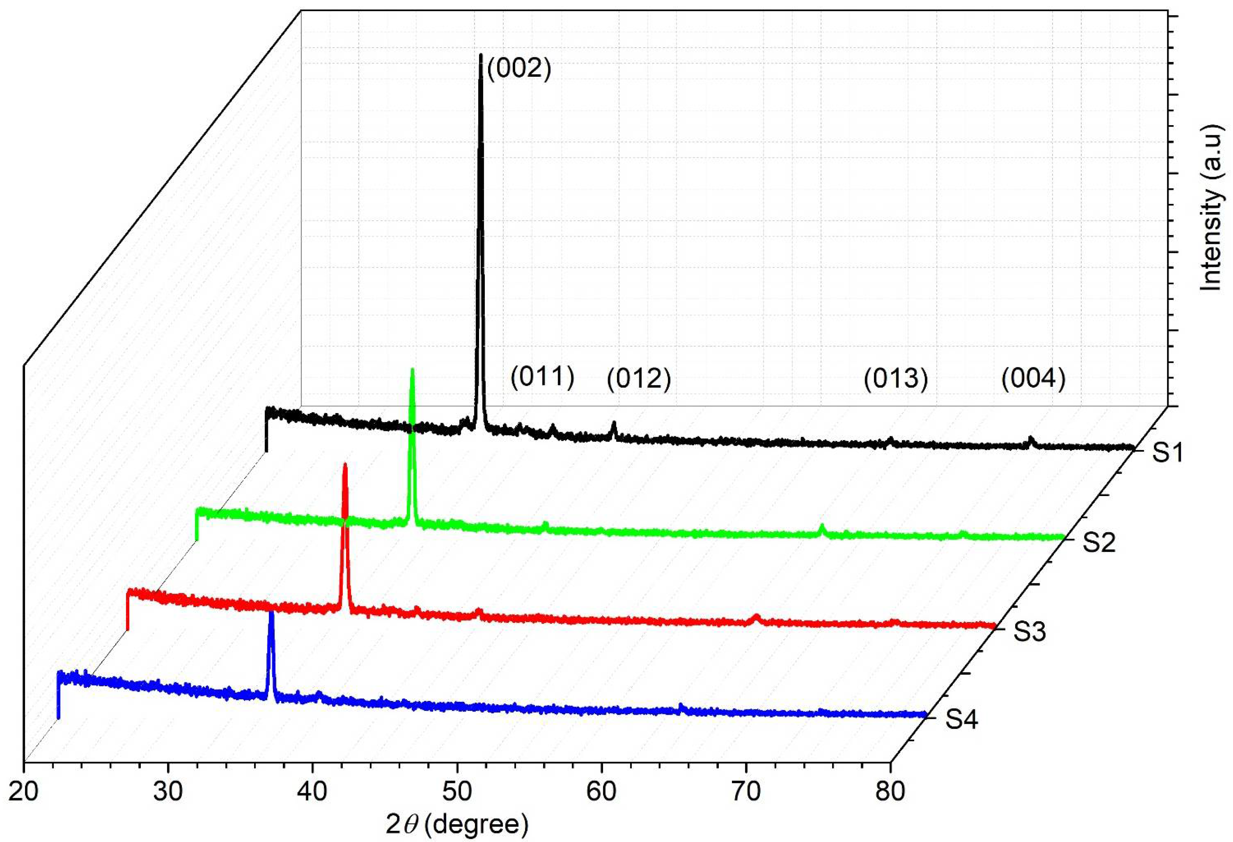 Nanomaterials 11 01710 g002
