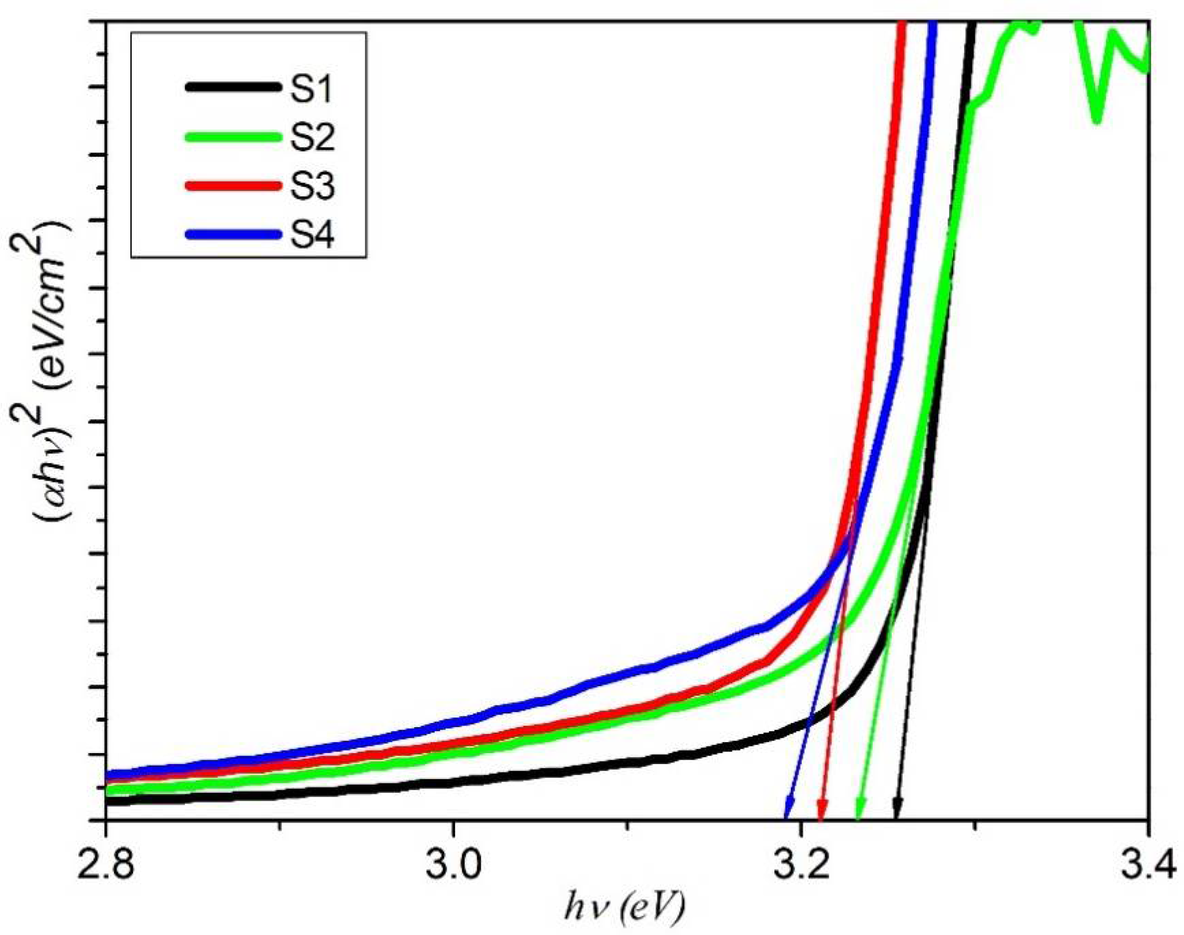 Nanomaterials 11 01710 g006