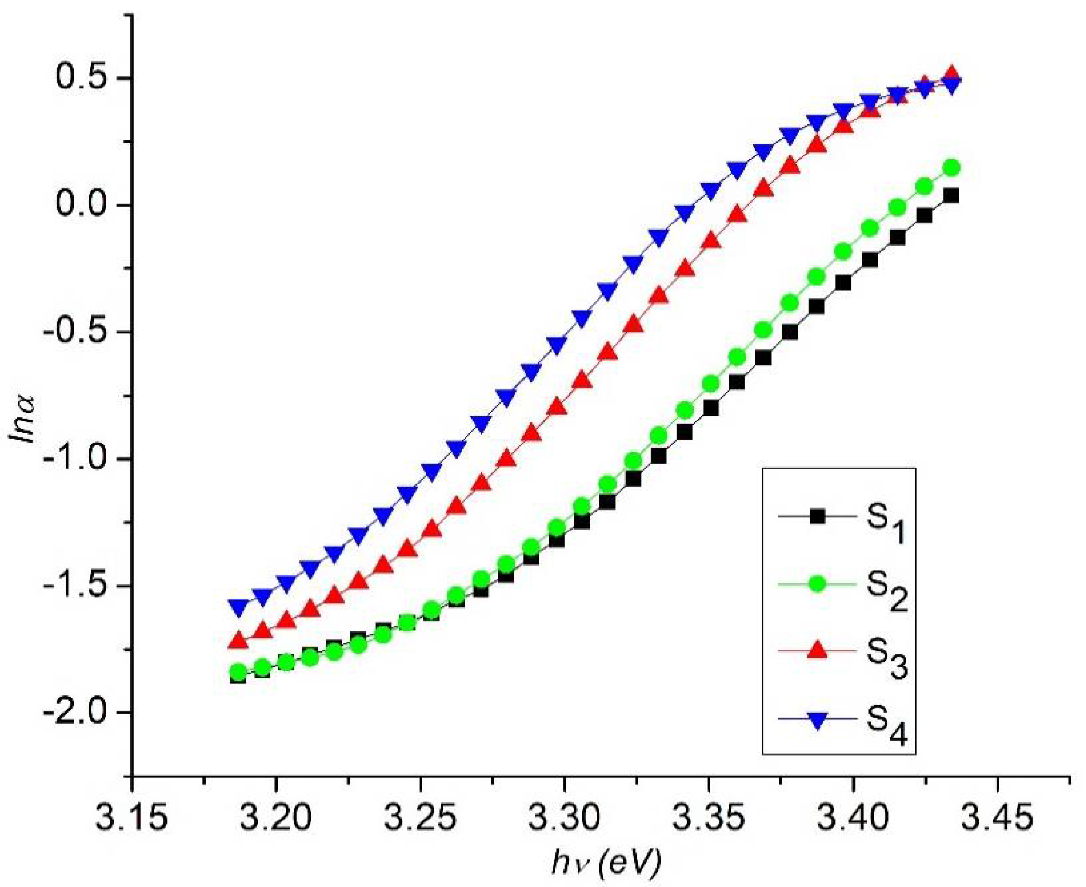 Nanomaterials 11 01710 g008