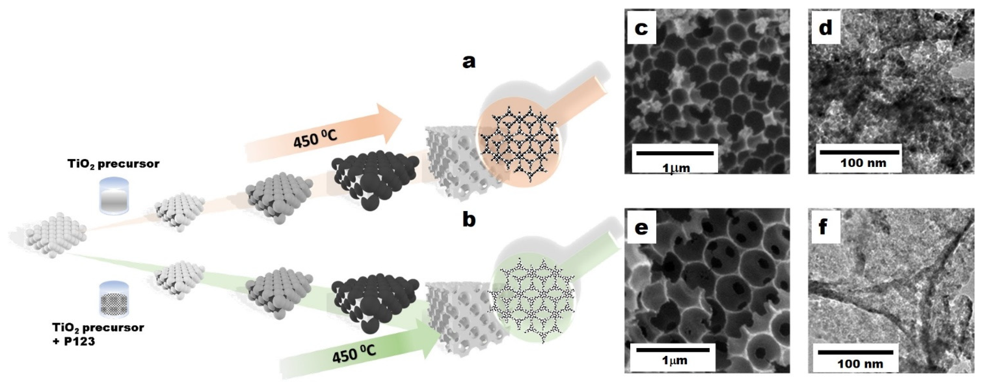 Nanomaterials 11 01715 g001