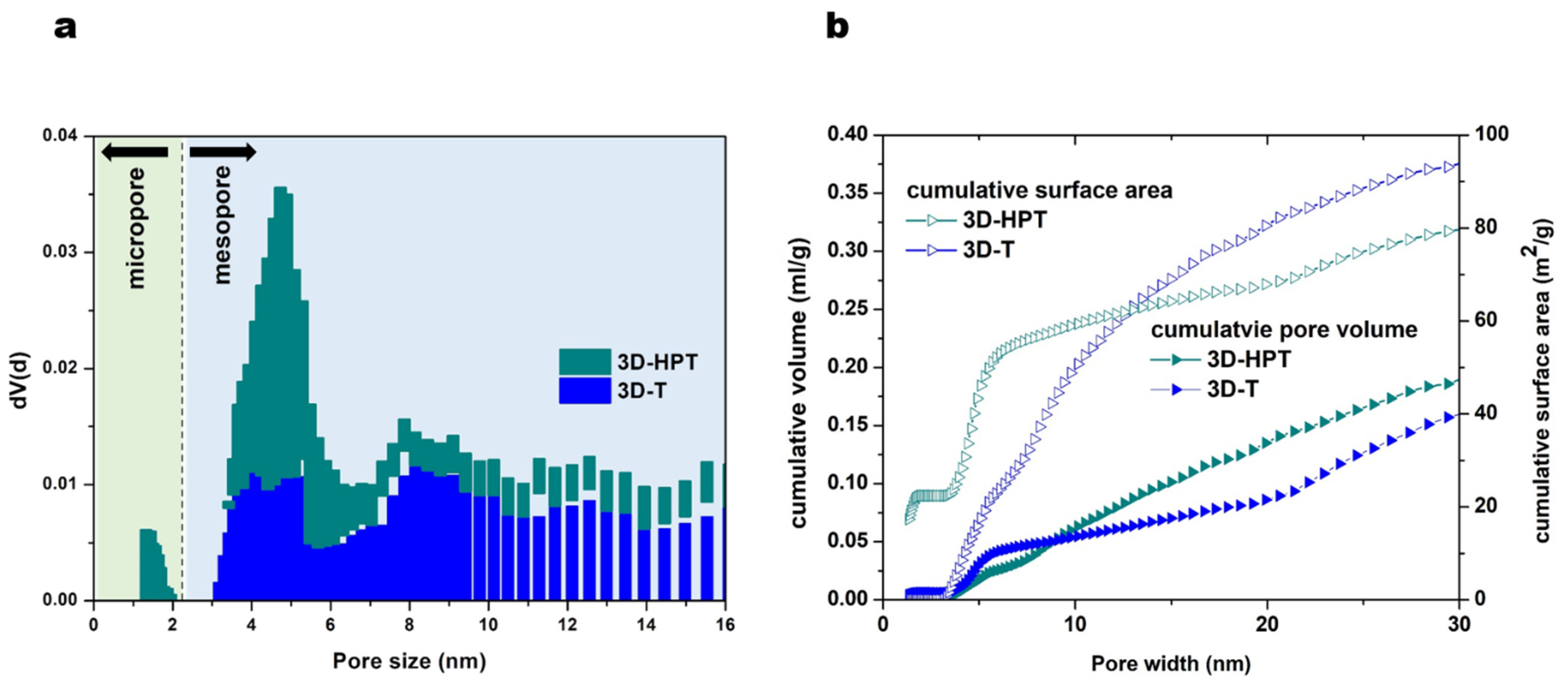 Nanomaterials 11 01715 g003