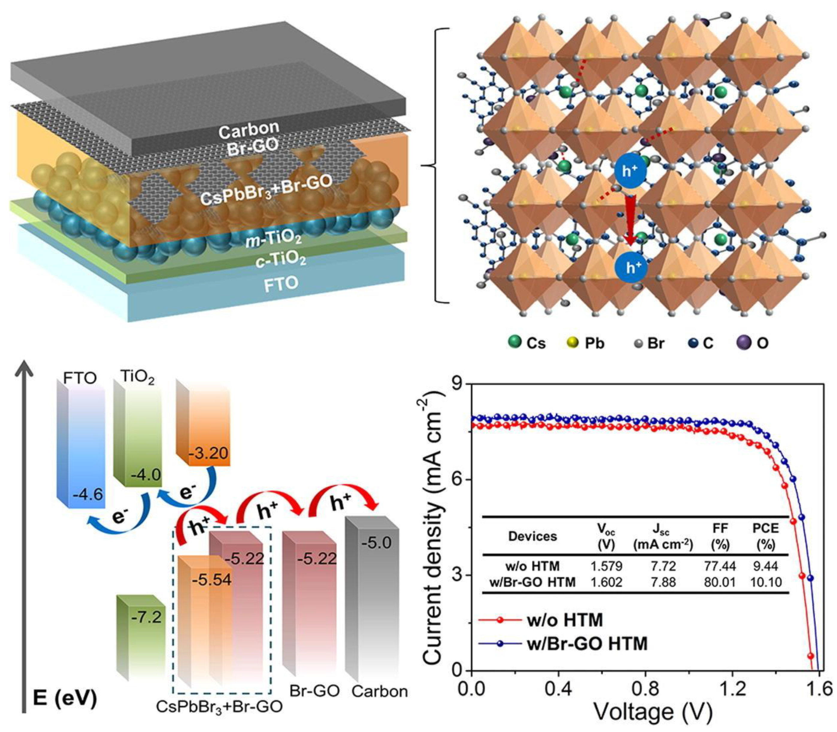 Nanomaterials 11 01717 g008