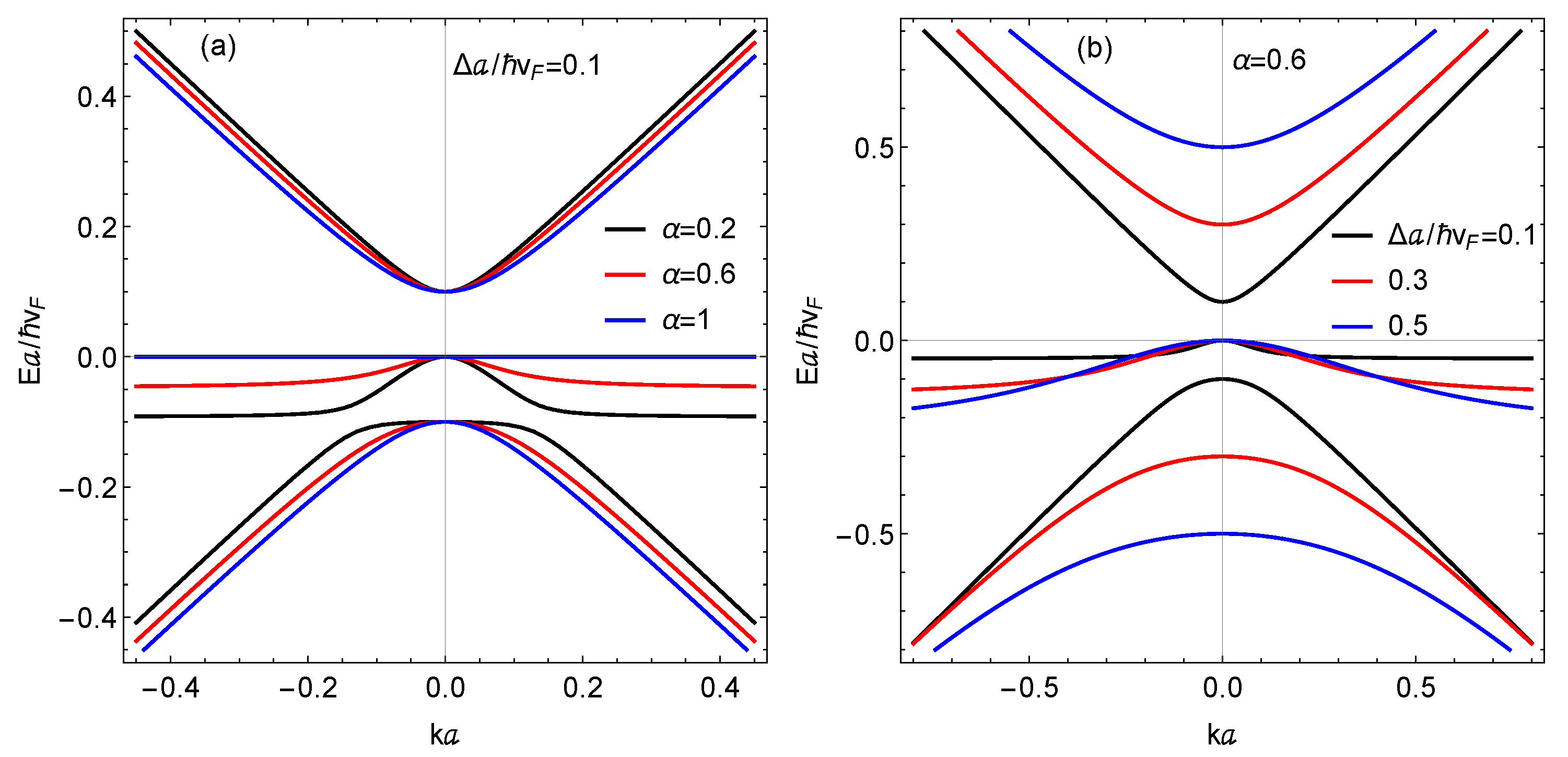 Nanomaterials 11 01720 g001