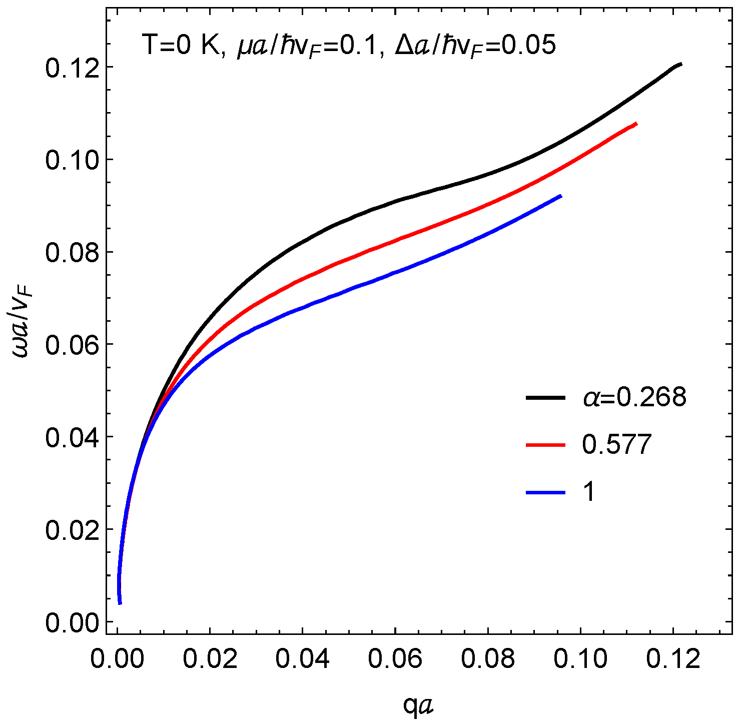 Nanomaterials 11 01720 g003
