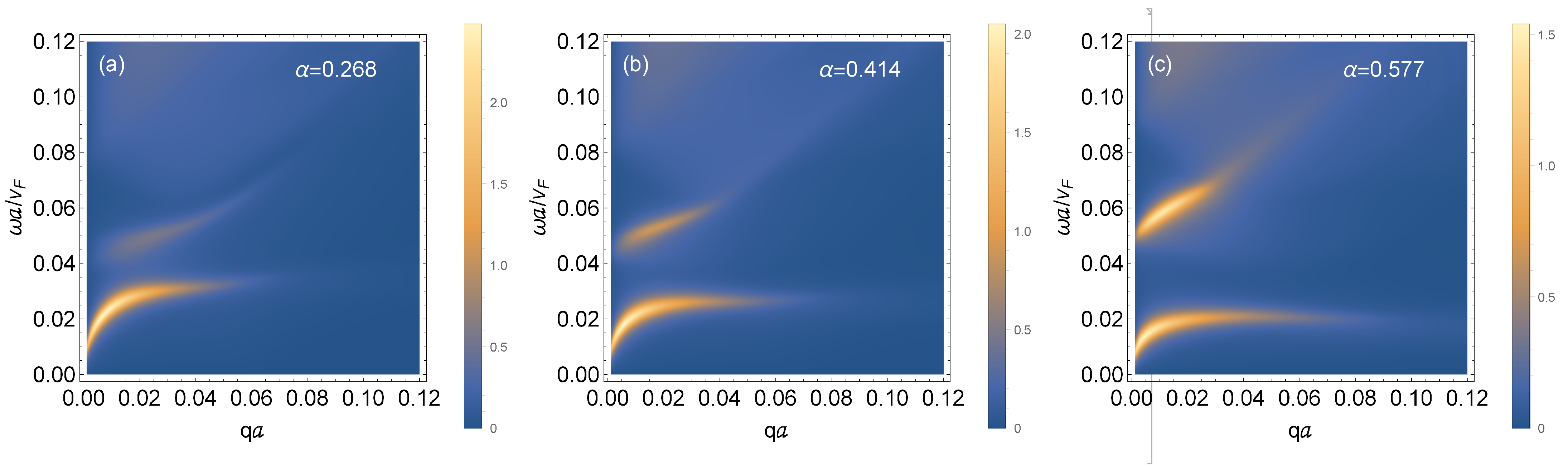 Nanomaterials 11 01720 g004