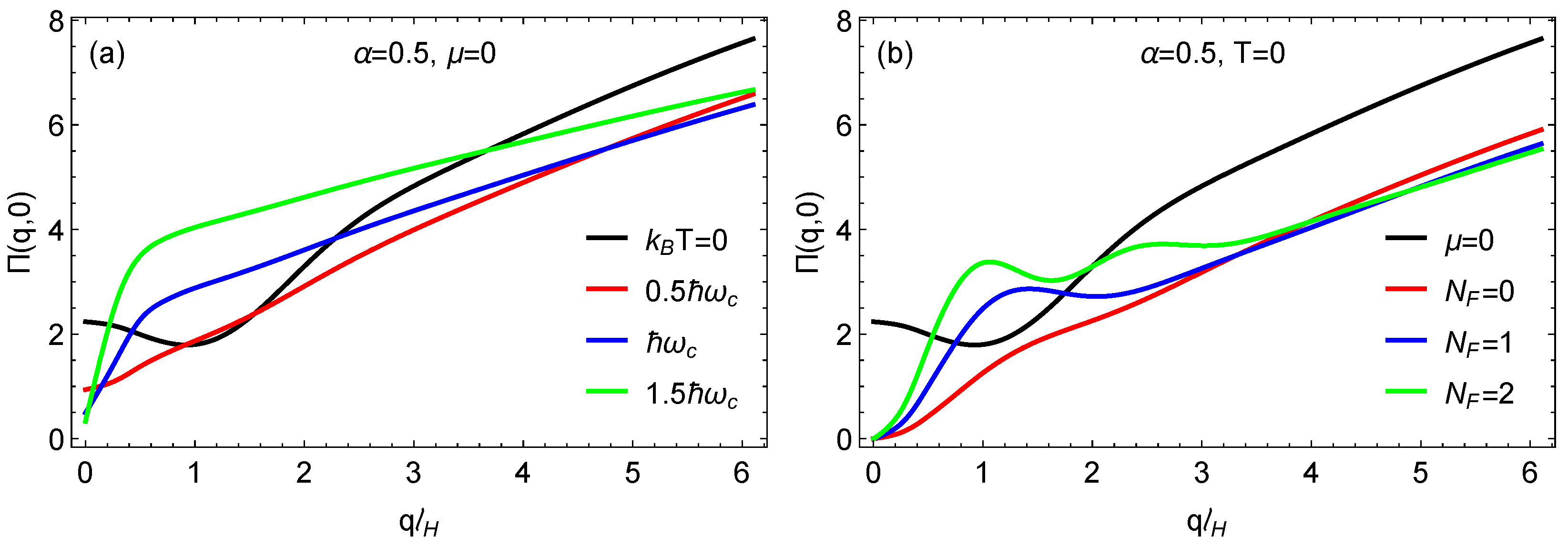 Nanomaterials 11 01720 g006