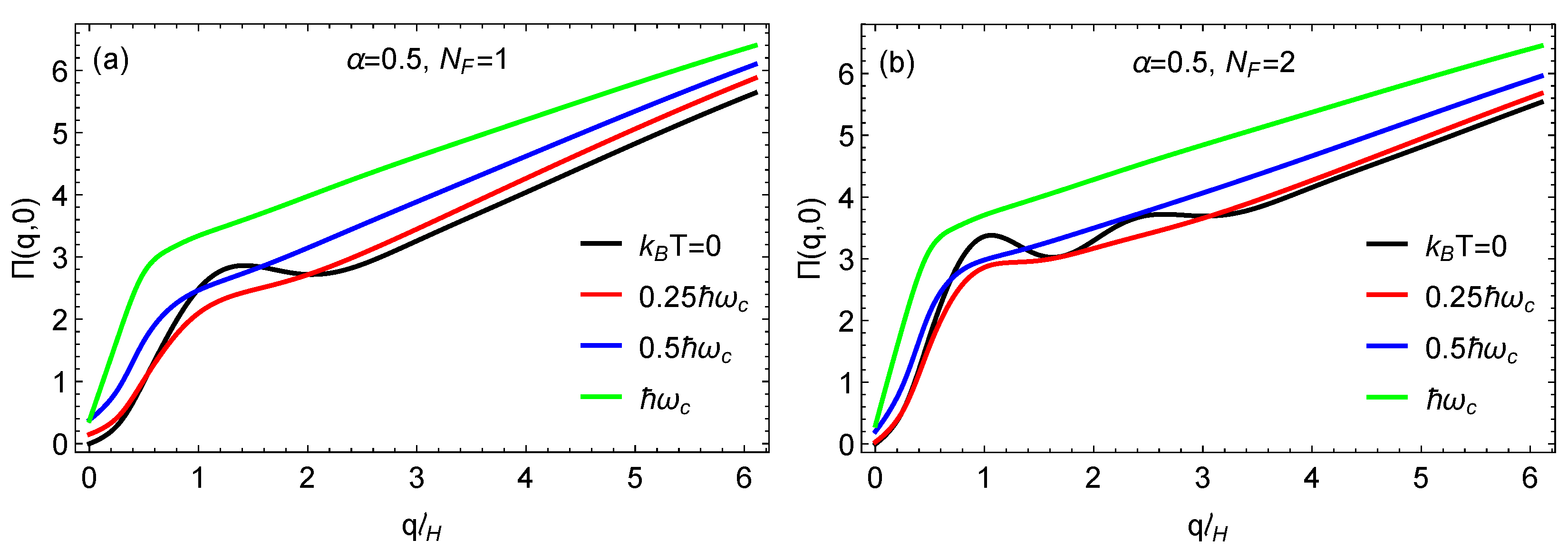 Nanomaterials 11 01720 g007